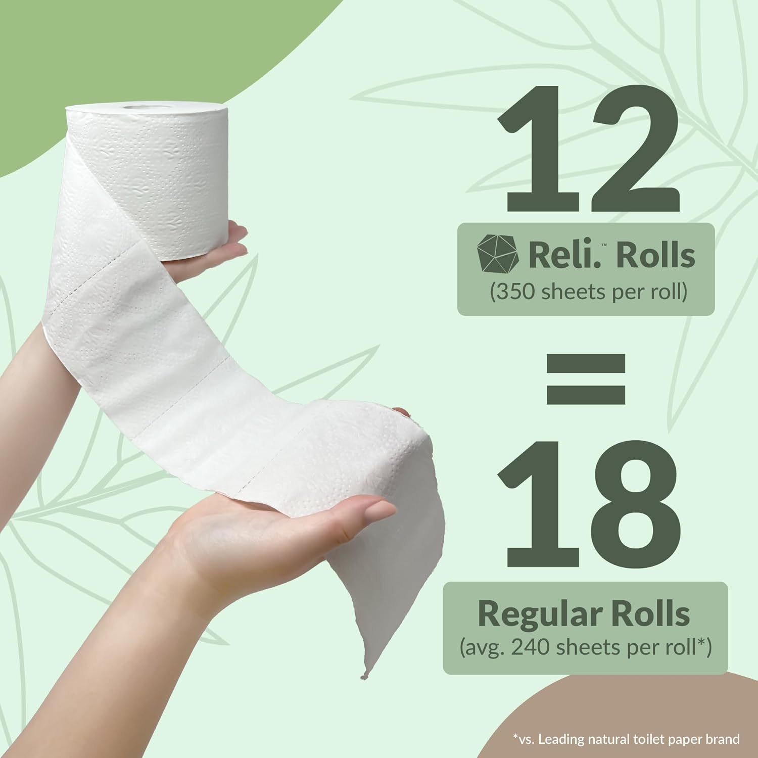 Reli. Bamboo Toilet Paper (12 Jumbo Rolls) | 3 Ply Toilet Paper (350 Sheets/Roll) Bathroom Tissue | Organic Bath Tissue | Bamboo Chemical Free Rolls (4200 Sheets Total) (Pack of 2)