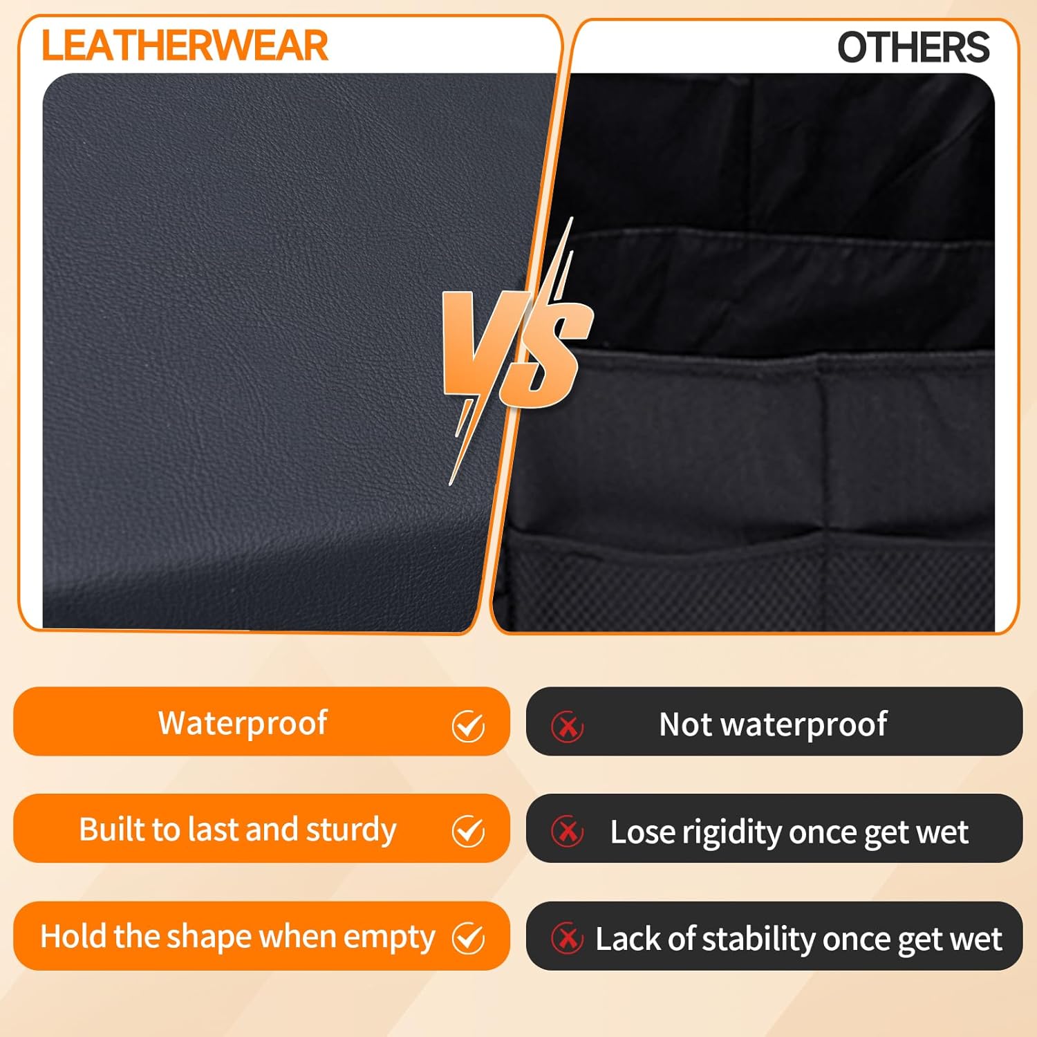 Car Trunk Organizer for 2021-2023 Tesla Model 3, Leather Sturdy Car Storage Organizer Trunk Organizer for Suv with Lid and Push-pull Handle (Black, 30.7 * 11.4 * 12.2in)