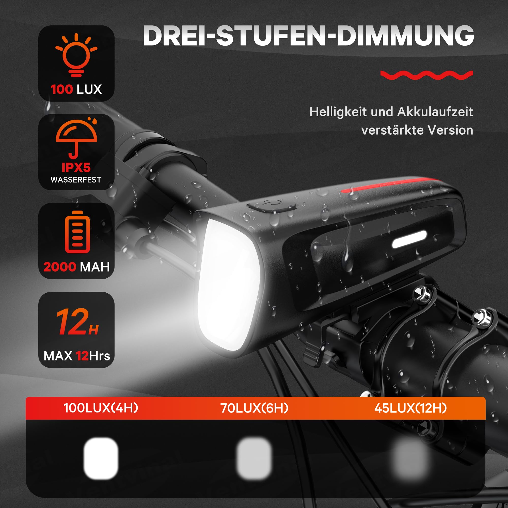 LED Fahrradlicht Vorne 100 LUX, Fahrradbeleuchtung stvzo zugelassen, Fahrradlampe USB Aufladbar mit Batterie Aufforderung schwach und 3 Leuchtmodi, IPX5 Blendfreies Design, Schwarz