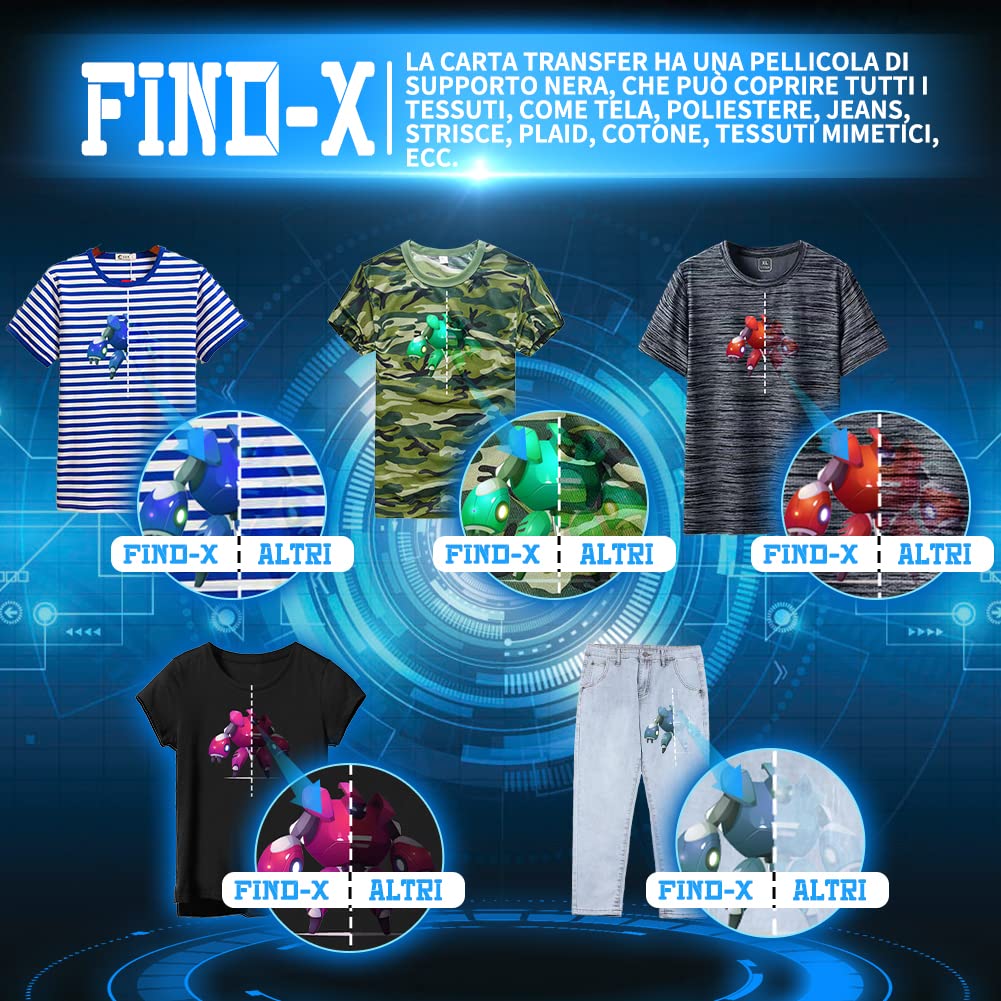TransOurDream per tutti i Tessuti, a Getto d'inchiostro e laserla Carta di trasferimento Fogli A4X10, per Tessuti Scuri Poliestere, Tela, Strisce, Quadri, Jeans e Tessuti Mimetici (IT -FX-10)