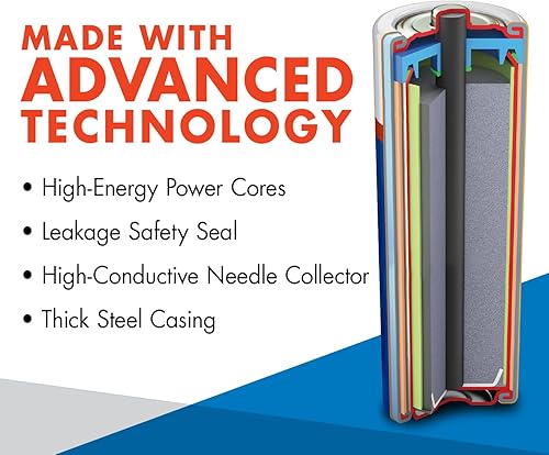 Miniatura 6 de ACDelco 48 pilas AAA triples, batería súper alcalina de máxima potencia para el hogar y la oficina, vida útil de 10 años, embalaje resellable