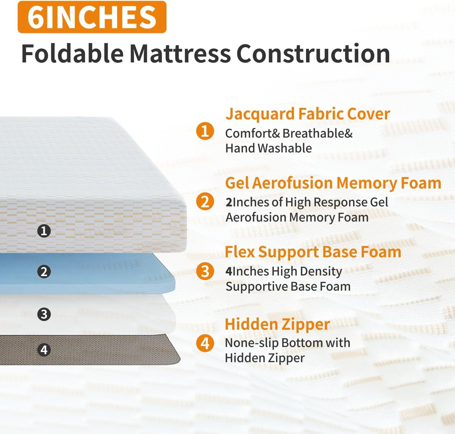 Vipbear 6 Inch Tri-fold Mattress King Size, Spacious Folding Memory Foam Bed with Washable Cover & Storage Bag, Portable Floor Lounger for Guests, Families & RV