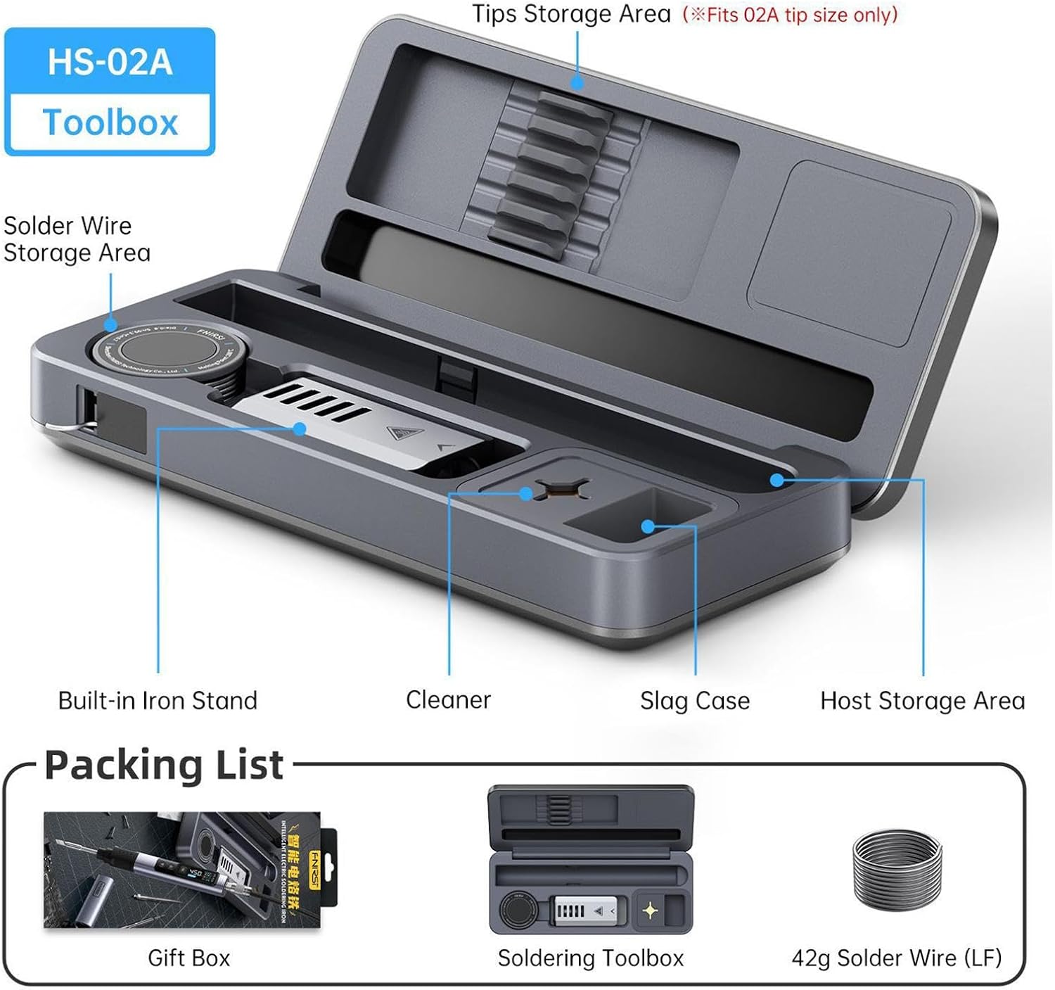 Lycass はんだごてセットアクセサリー 多目的手動ツール クイックヒート 便利なDIY彫刻ガジェット 溶接用温度制御, Styl