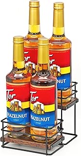 Blueberry Syrup For Coffee Picks collage image 4