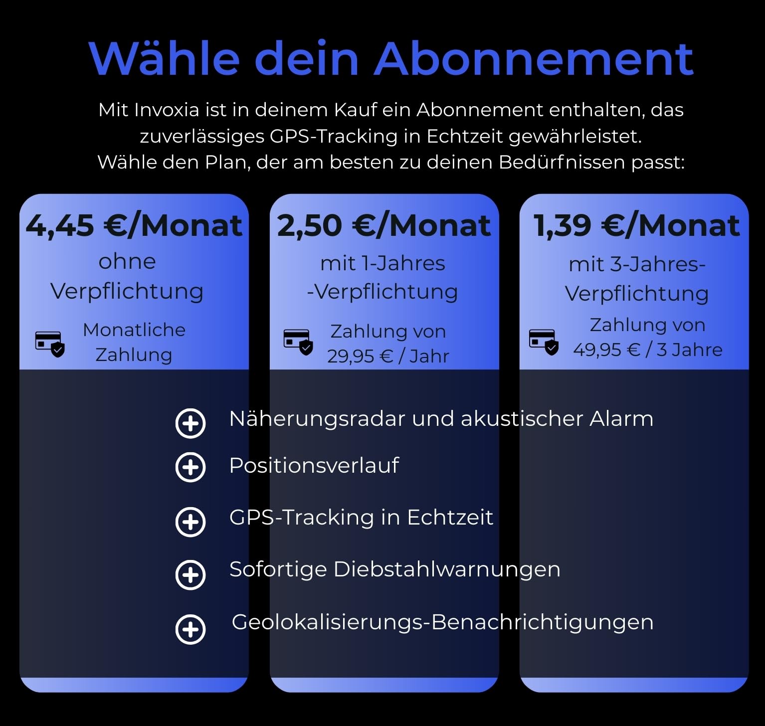Invoxia Bike Tracker - GPS-Tracker Diebstahlschutz für Fahrräder - Reflektor mit Echtzeit-Alarmfunktionen - Inklusive 3-Jahres-Abo - bis zu 3 Monate Akkulaufzeit - Leicht und Unauffällig - Wasserdicht