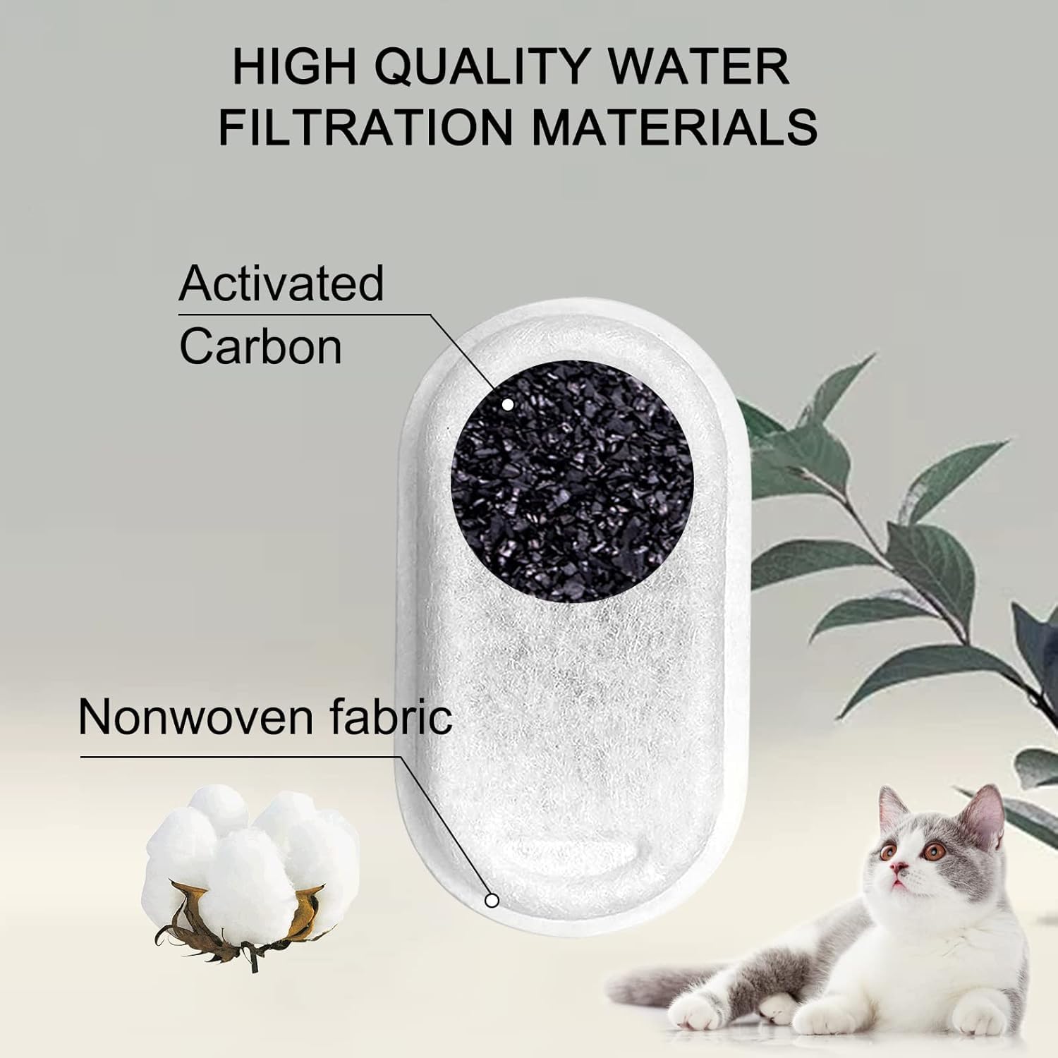 SYGNIUS Cat Water Fountain 10 Filter Pack Cat Replacement with 10 Sponges for 108/3.2L & 67oz/2L Pet Water Fountain Filters & sponges (Filters & Sponges, 10 Filters & 10 Sponges) 4