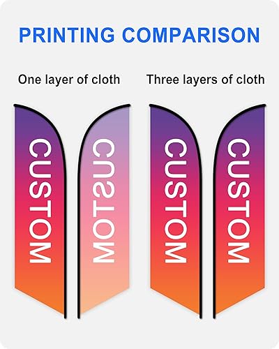 Miniatura 3 de Banderas de plumas publicitarias personalizadas para negocios fuera (solo bandera), banderas de plumas personalizadas con texto del logotipo,