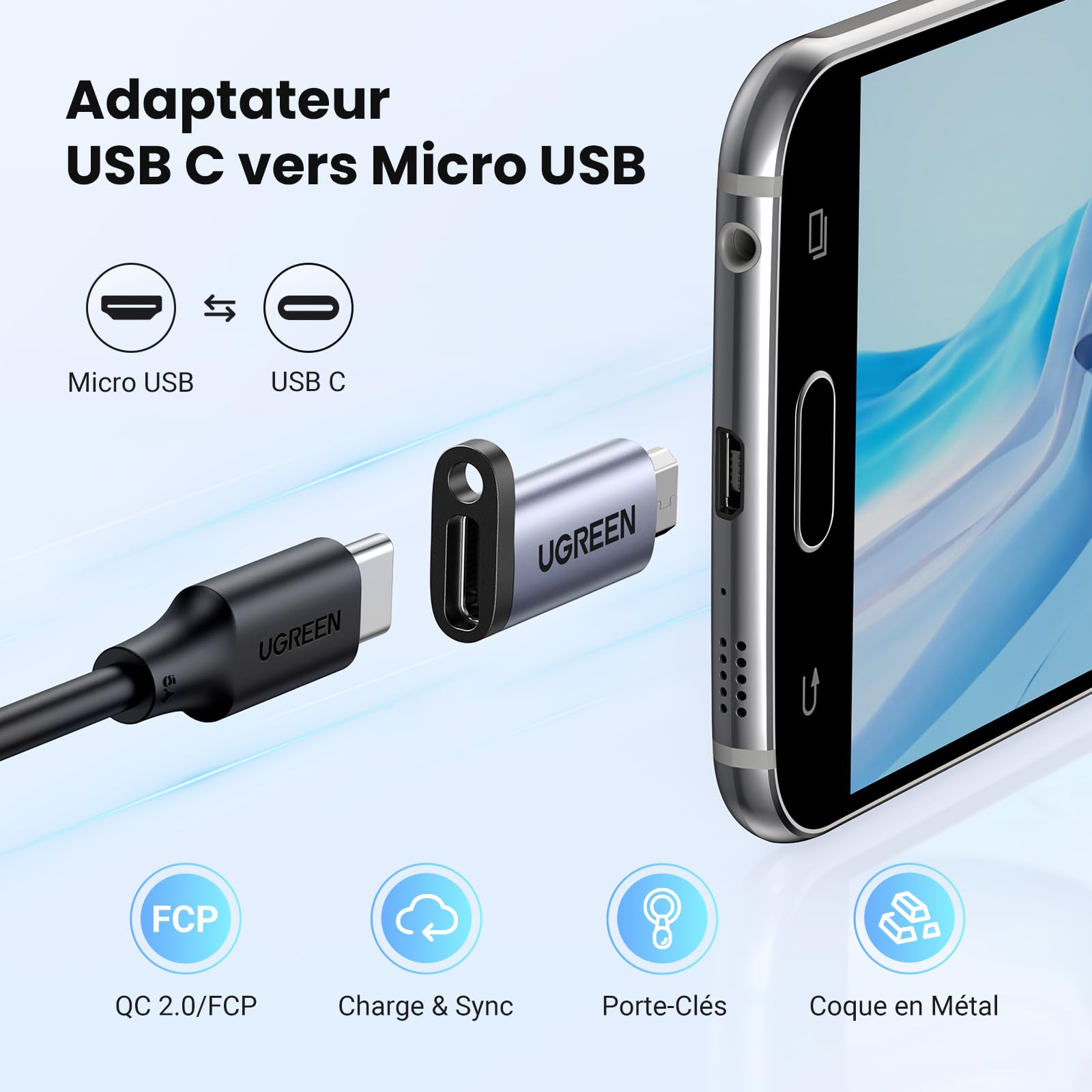 UGREEN Adaptateur Type-C vers Micro USB Mâle Lot de 2 pour Galaxy S7 Edge S6 J6 Plus J3 J5 J7 Huawei P Smart Y6 Redmi Note 6 Pro Osmo Pocket