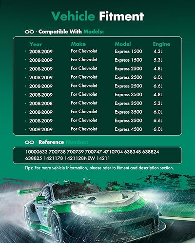 Miniatura 96 de SCITOO CO 10739C - Compresor de CA compatible con Honda Element 2.4L 2003 2004 2005 2006 2007 2008 2009 2010 2011