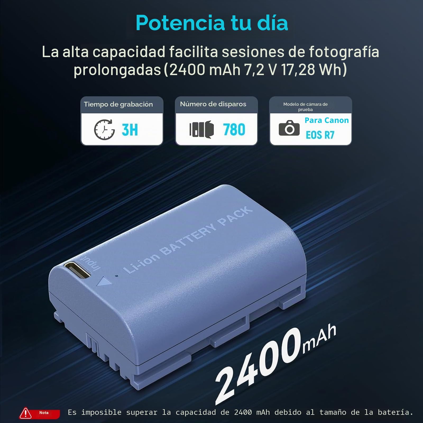 SMALLRIG Batería Compatible con LP-E6NH 2400mAh de Repuesto para R5,R6,R7,USB-C 2.5H Batería de Cámara de Carga Rápida para R6 Mark II,R,R5C,5D II/III/IV,6D,6D II,7D,7D II,60D,70D,80D,90D - 4264