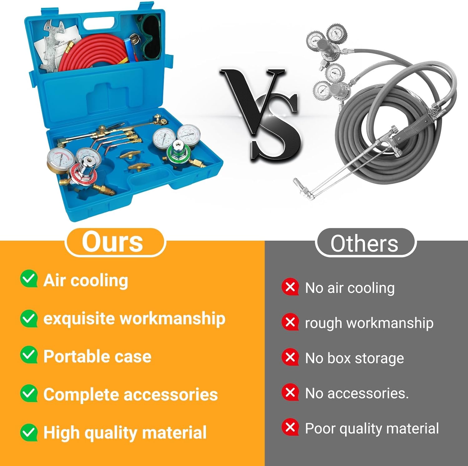 Oxygen Acetylene Torch Kit, with Toolbox Regulators Oxygen Acetylene Welding Cutting Torch and Welding Kit, Long Hose Brass Nozzle Blue