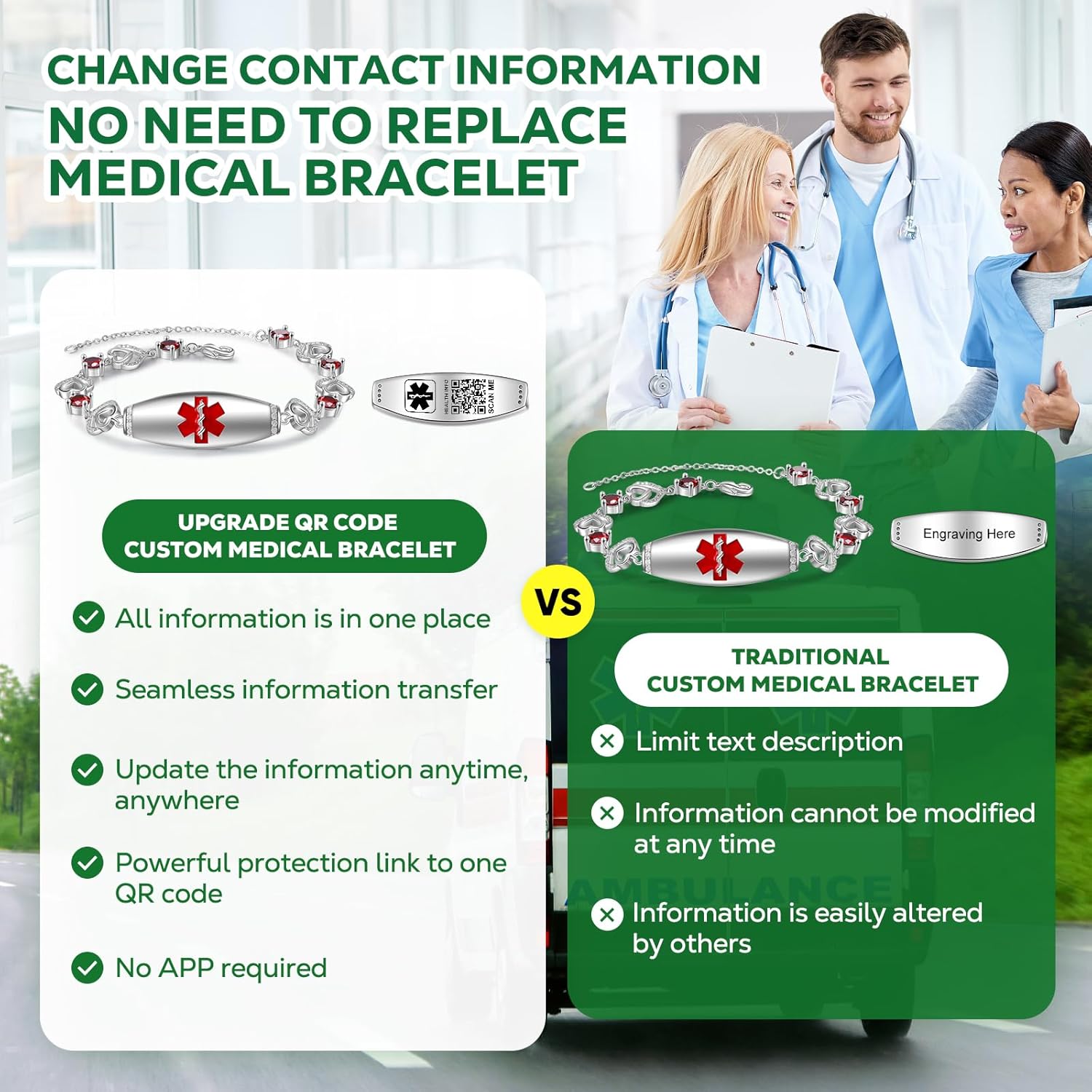 Upgraded Medical Bracelets Men Women with QR Code Medical Alert ID Bracelets - Titanium Steel Wristband Fits Wrists Up 8''-10'' - More Space Custom Emergency Med ID Info