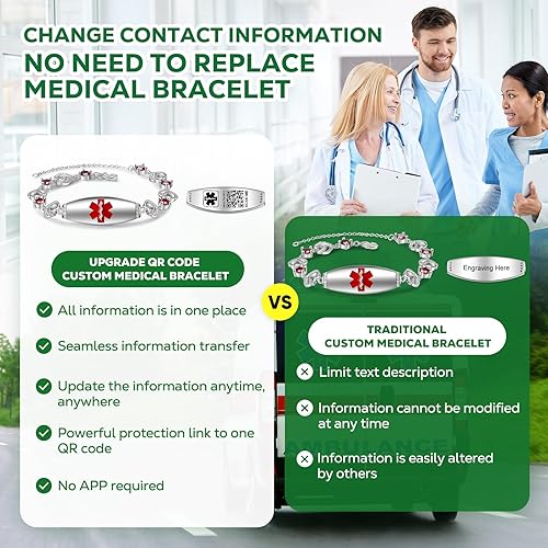 Vista 45 de Pulseras médicas mejoradas para hombres y mujeres con código QR, pulseras de identificación de alerta médica, pulsera de acero de titanio que se