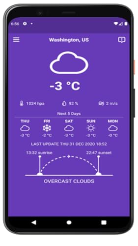 Myela Weather