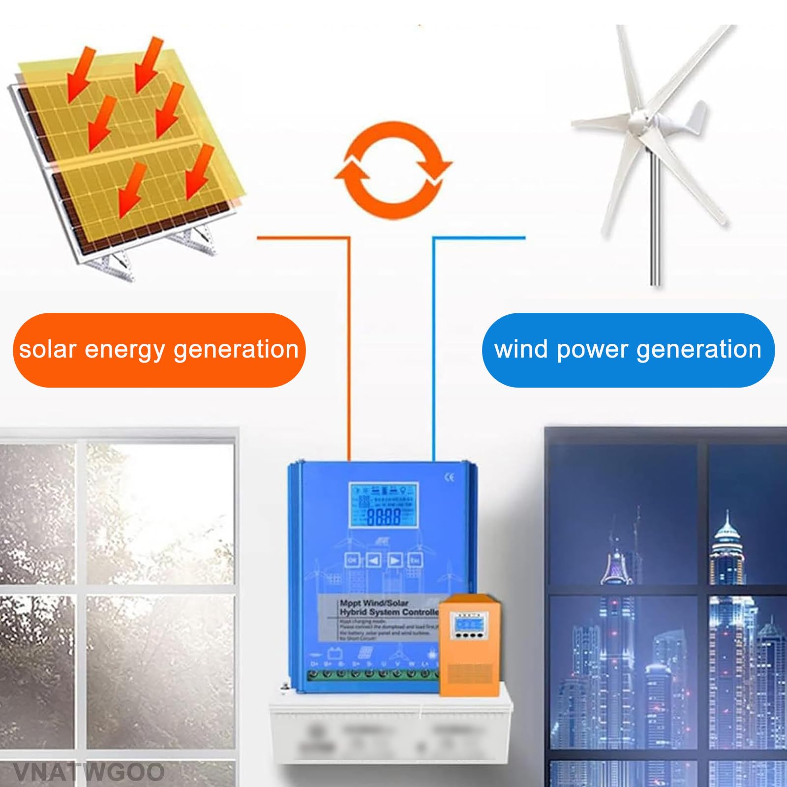 Controlador HíBrido EóLico-Solar De 16000 W, Controlador De Carga Mppt con Resistencia De Descarga Externa, Regulador De Voltaje De 12 V/24 V/48 V, para Panel Solar De Generador EóLico,12V