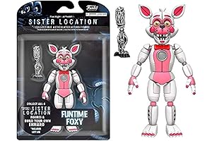 Funtime Foxy: The Sneaky Sibling of Freddy Fazbear's Pizzeria