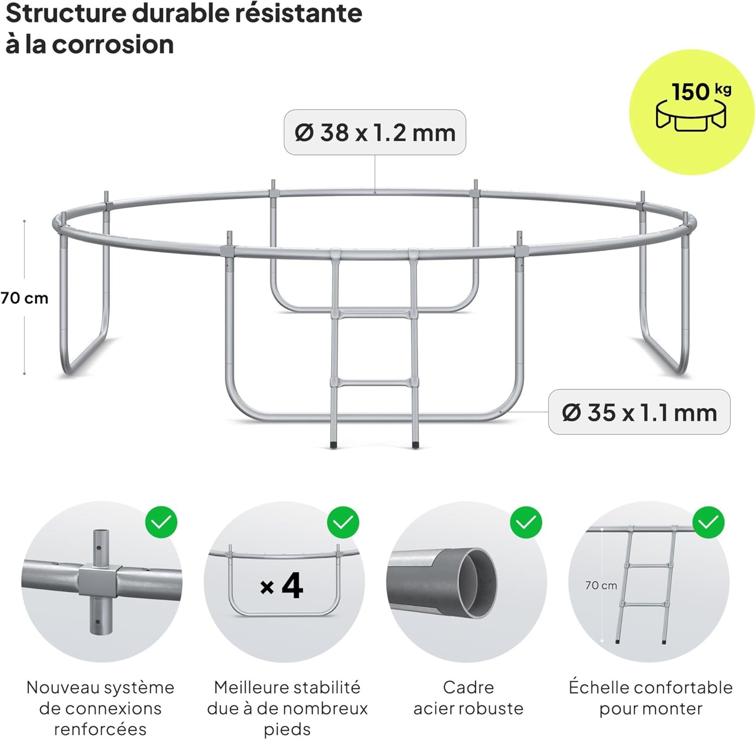 Trampoline Frame Structure and Components