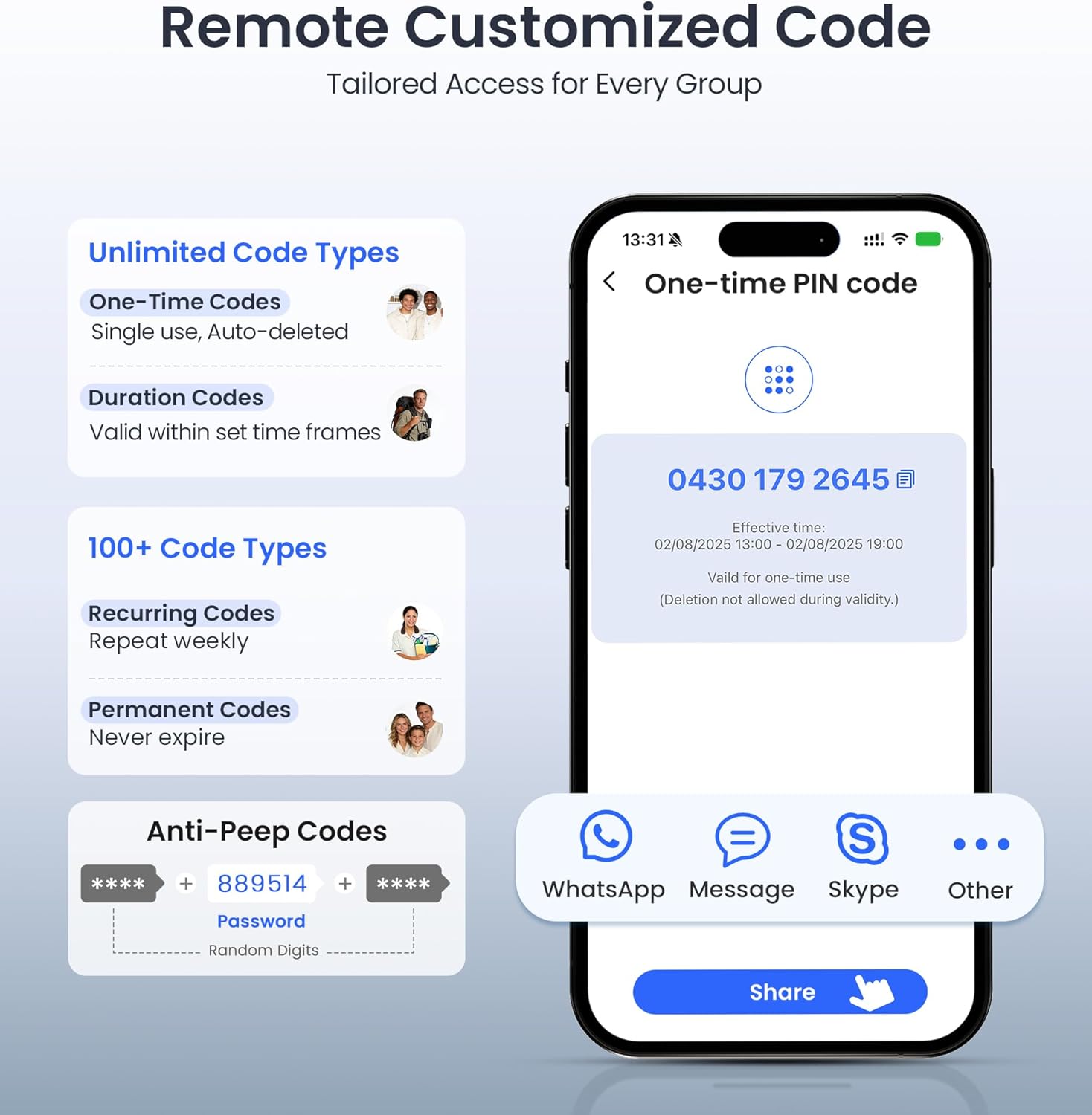 Veise VE027 Built-in Wi-Fi Smart Lock, Fingerprint Keyless Entry Front Door Lock, App Remote & Voice Control, No Hub Needed, Touchscreen Keypad Deadbolt, IP65 Waterproof, BHMA Grade 3, Matte Black