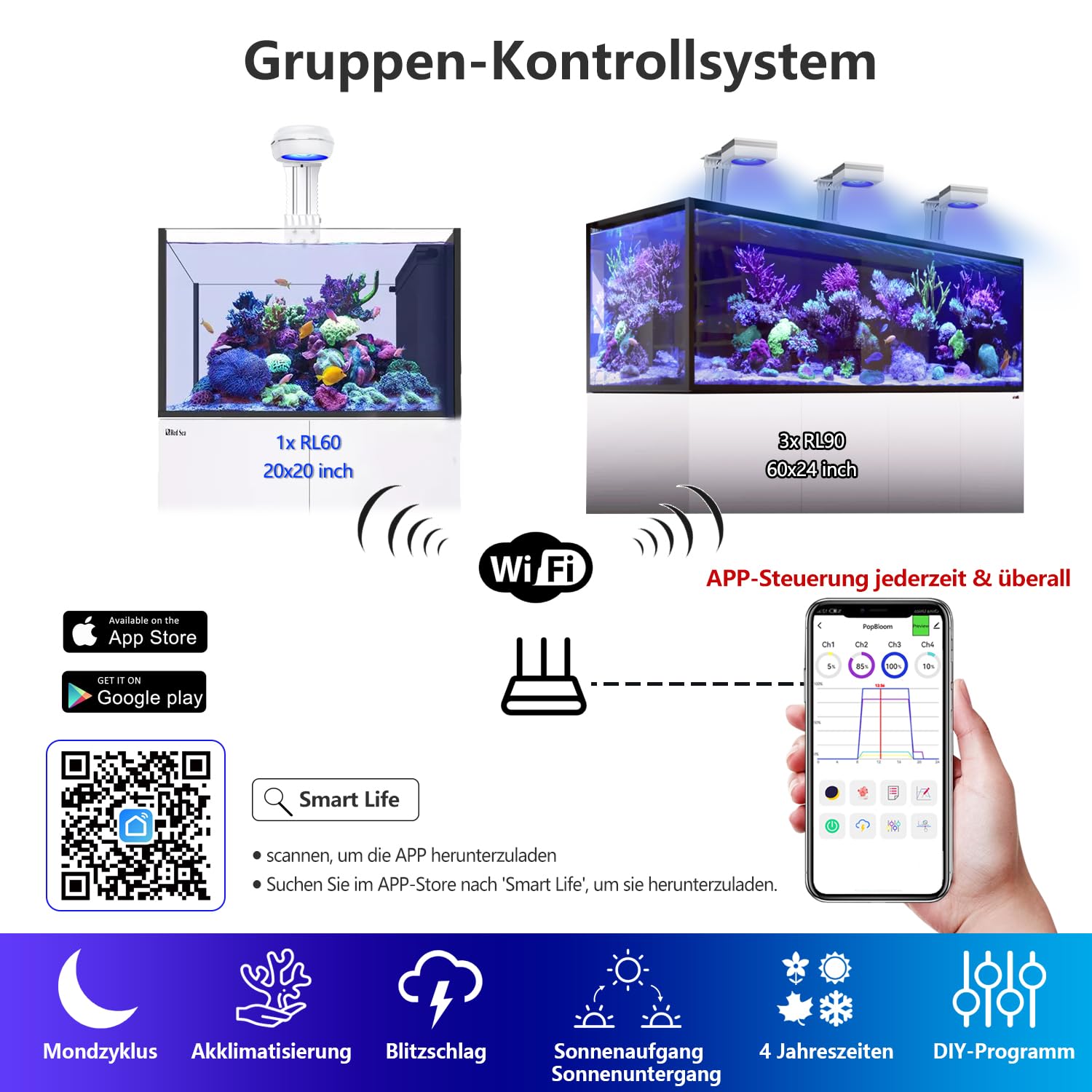 PopBloom RL90 WiFi Lampe Reef Aquarium Beleuchtung Led Meerwasser led beleuchtung für aquarium led lampen aquarium 24inch 2ft 60cm marine coral fish tank (1 RL90 WiFi mit Armhalterung)