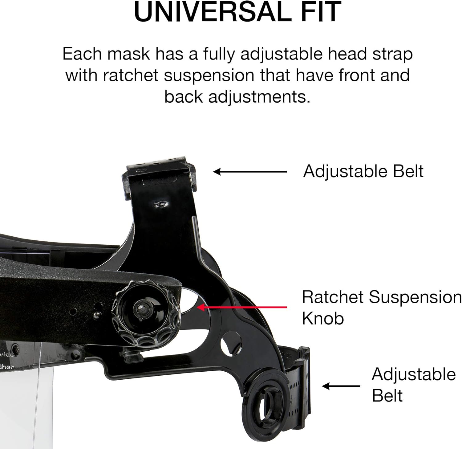 NEIKO 53819A Safety Face Shield with Clear Polycarbonate Visor, Adjustable Head Straps, Universal Fit, Protective Plastic Full Face Shield Masks for Grinding, Isolation, and Weed Whacking : Everything Else
