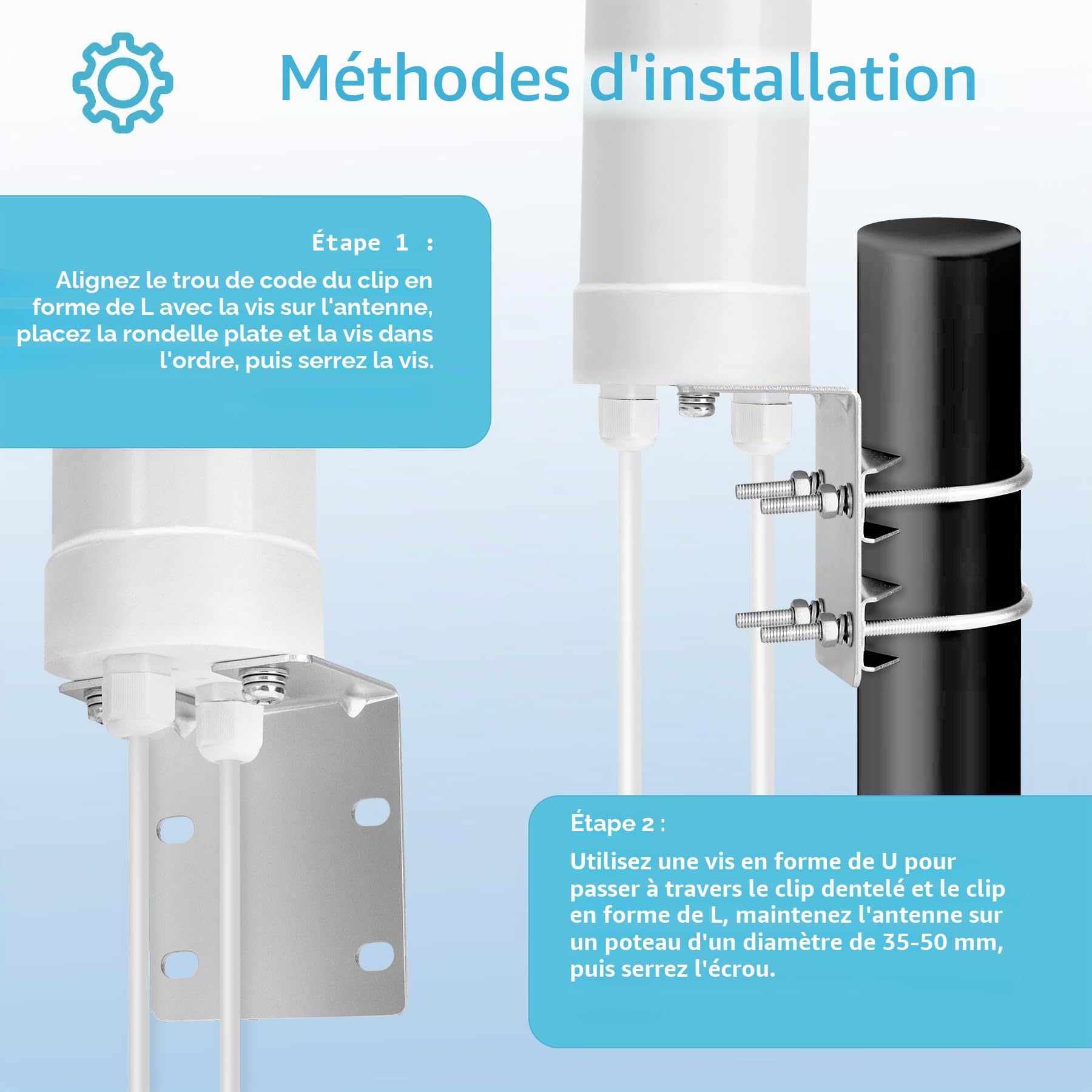 Antenne extérieure 4G LTE 5G, antenne MIMO externe 12 dBi 698-3800 MHz, compatible avec 4G LTE 5G M1 MR1100 Routeur TS9 SMA CRC9 Adaptateur jusqu'à 15 km