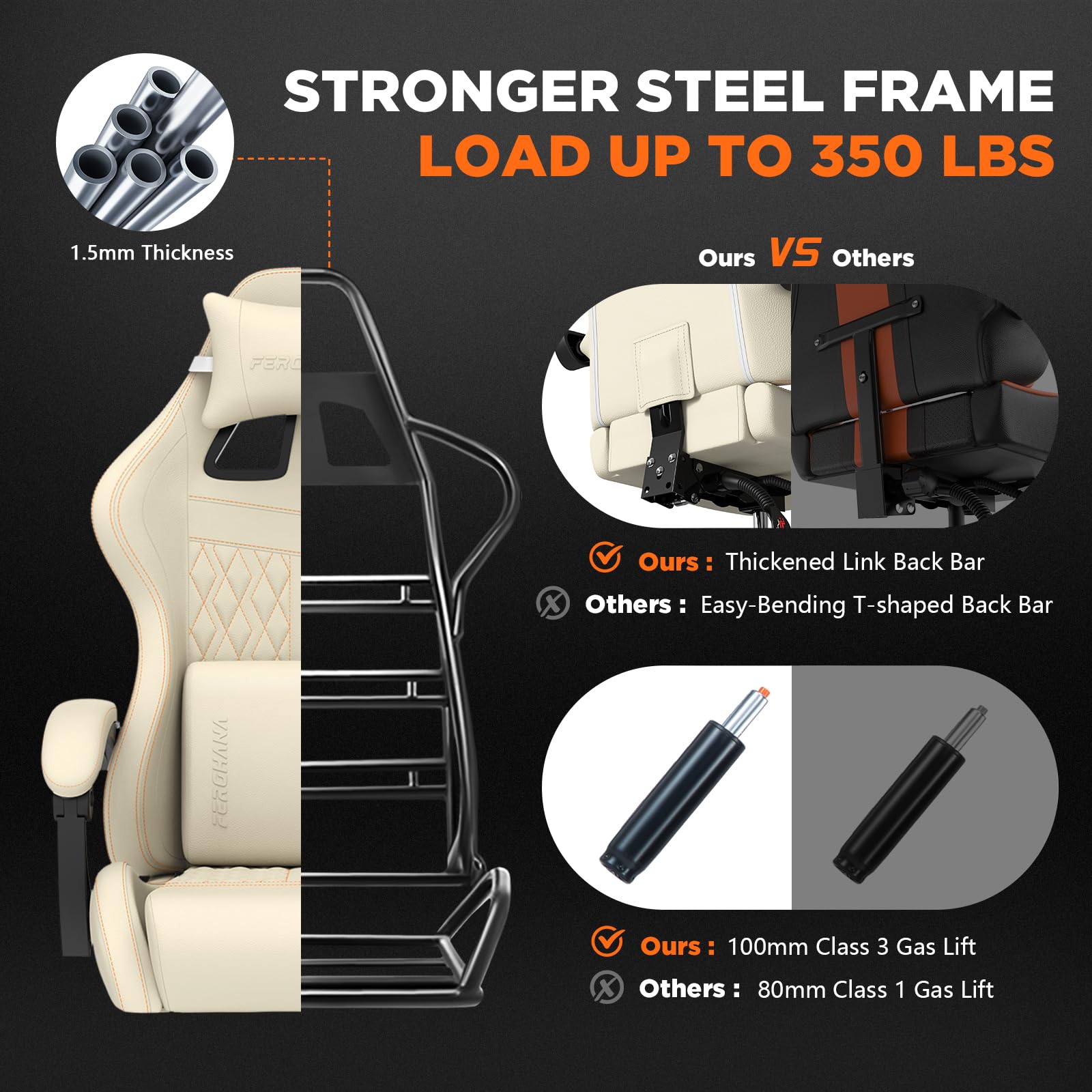 Ferghana Silla Gaming Ergonómica,Silla Juegos Altura Regulable Basculante con Reposacabezas,Cojín Lumbar,Reposapiés,Silla de Oficina con Respaldo Regulable,Rotación de 360°,Bianco