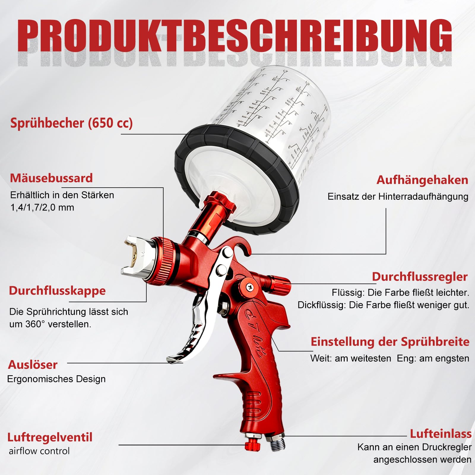 HVLP Spritzpistole mit 4 Düsen-Kits 1,4/1,7/2,0/2,5mm, Lackierpistolen Auto mit 10 x 650ml Einweg-Farbbechern, Schwerkraftzufuhr-Farbspritzpistole zum Lackieren von Autos, Möbeln (Rot)