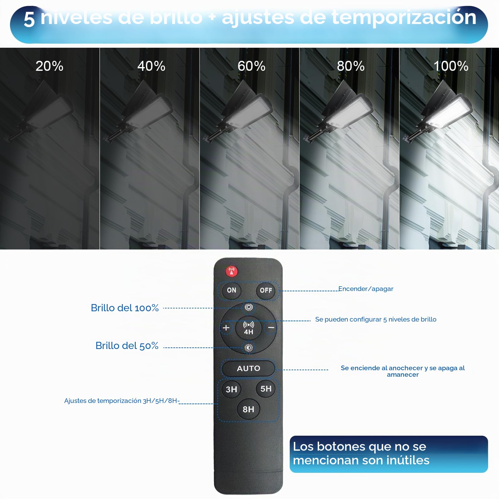 Eleganted Farola Solar Exterior, Lámpara LED Solar con Mando a Distancia, 20000LM Luces Solares LED Exterior, IP65 Impermeable, 6500K Foco Solar Exterior Temporizador para Patio, Calzadas, Calle