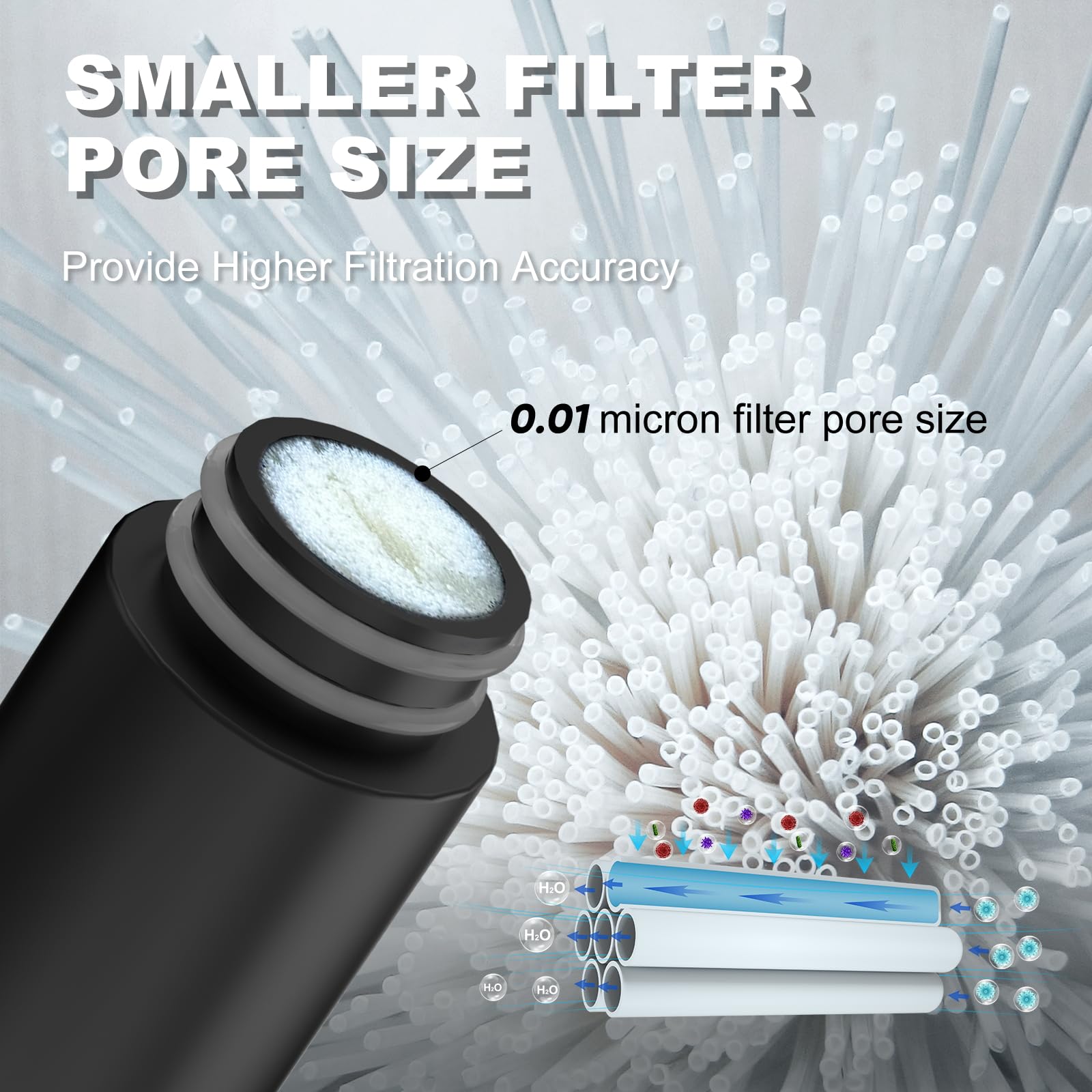 Bomba de filtro de agua, filtro de agua de 0,01 micrones, filtro de agua de 5 niveles, equipo portátil de supervivencia y emergencia al aire libre - camping, senderismo, mochilero (K8192-PJ)