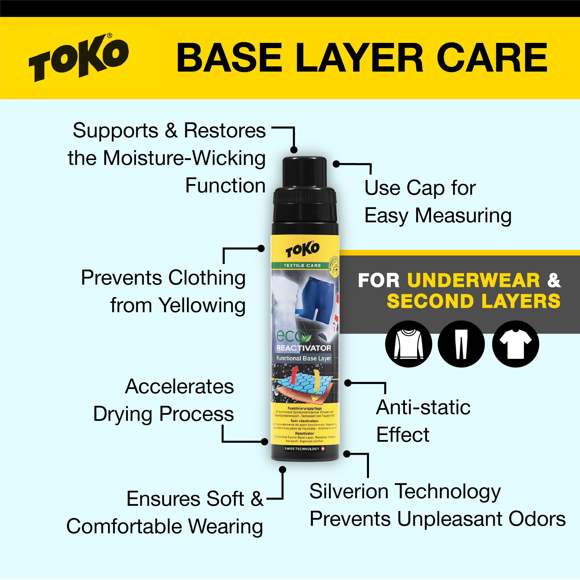 Toko Eco Functional Reactivator 250 ml