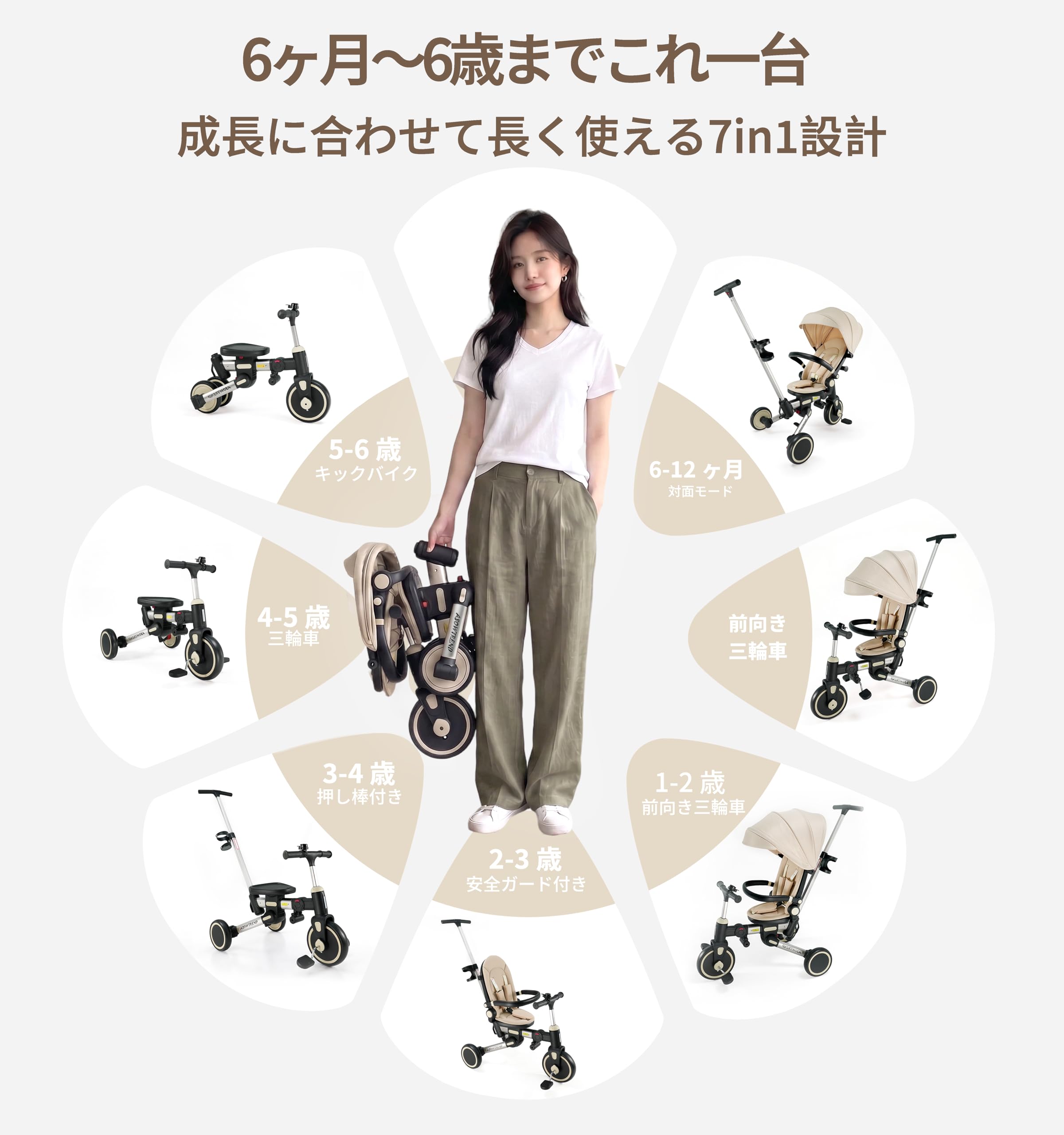 Amazon.co.jp: 【ASOWTREND】子供用三輪車 手押し棒付き 六ヶ月～6 歳