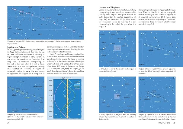 2023 Guide to the Night Sky: A month-by-month guide to exploring the skies above Britain and Ireland