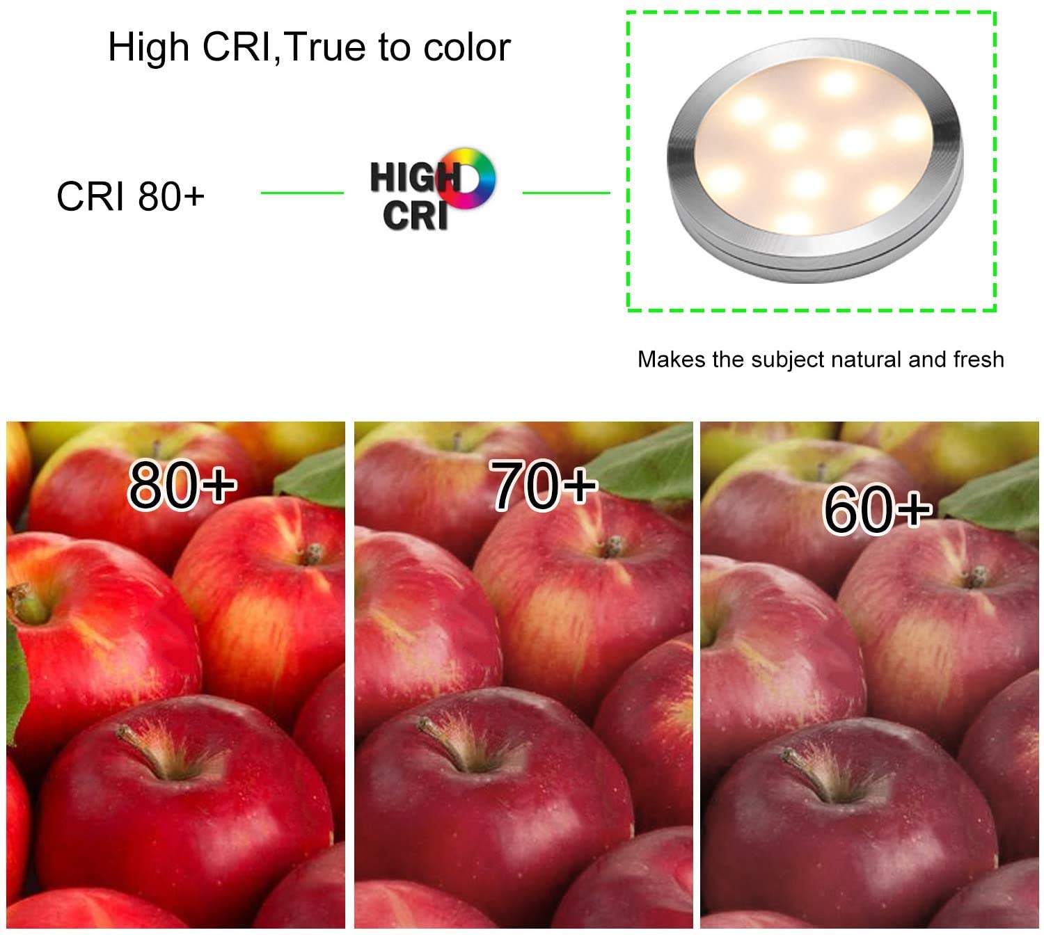 AIBOO LED Cocina Debajo de La Lámpara del Gabinete con Control Remoto Inalámbrico RF, Iluminación Empotrada Ultradelgada Redonda, 6 Packs de Luces LED para Escaparate 12V 12W(Blanco Caliente 2700K)