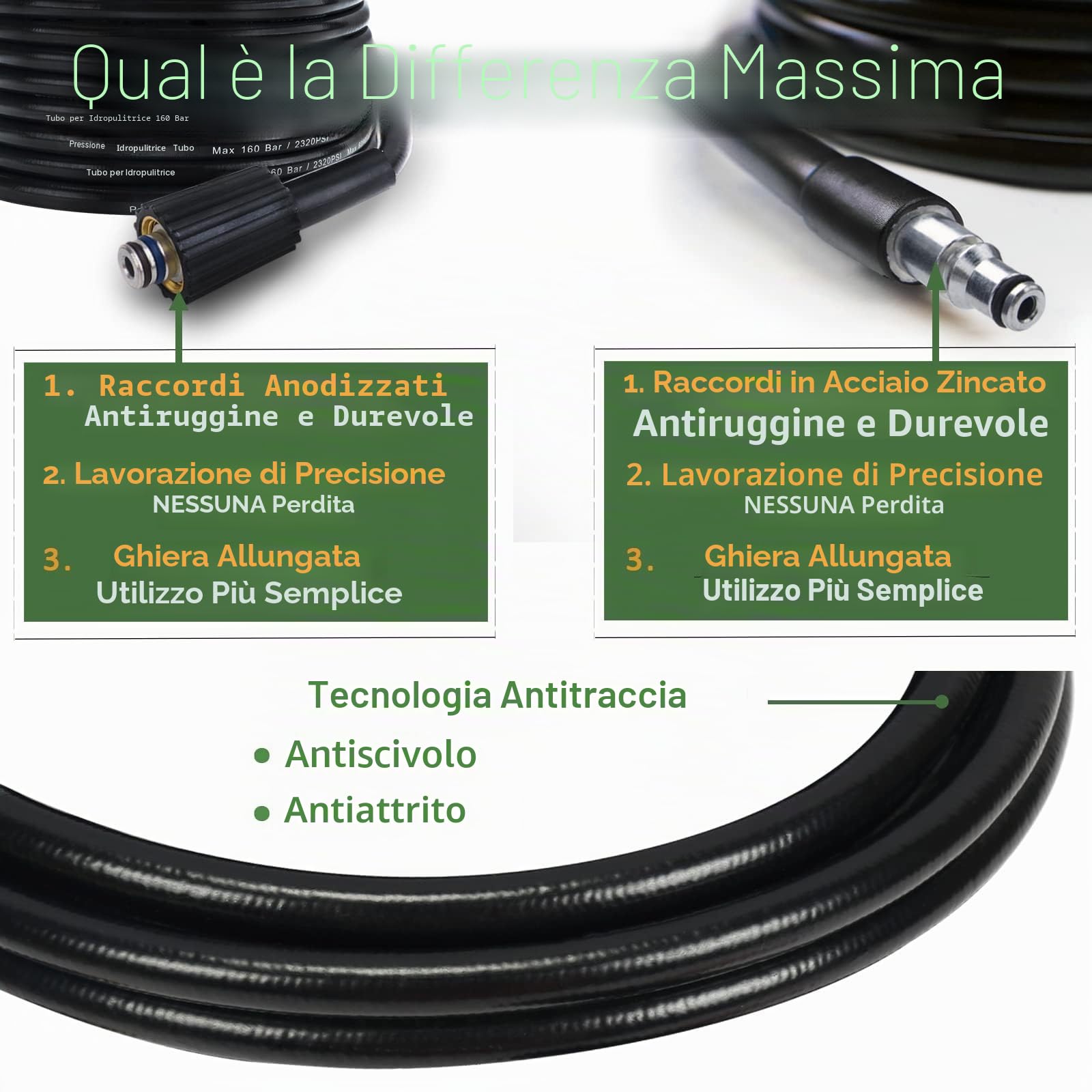 Bear Force - Tubo di ricambio ad alta pressione da 10 m x 180 bar, compatibile con il pulitore ad alta pressione Black & Decker PW1500 PW1700 / AR Blue Clean serie 200~500'