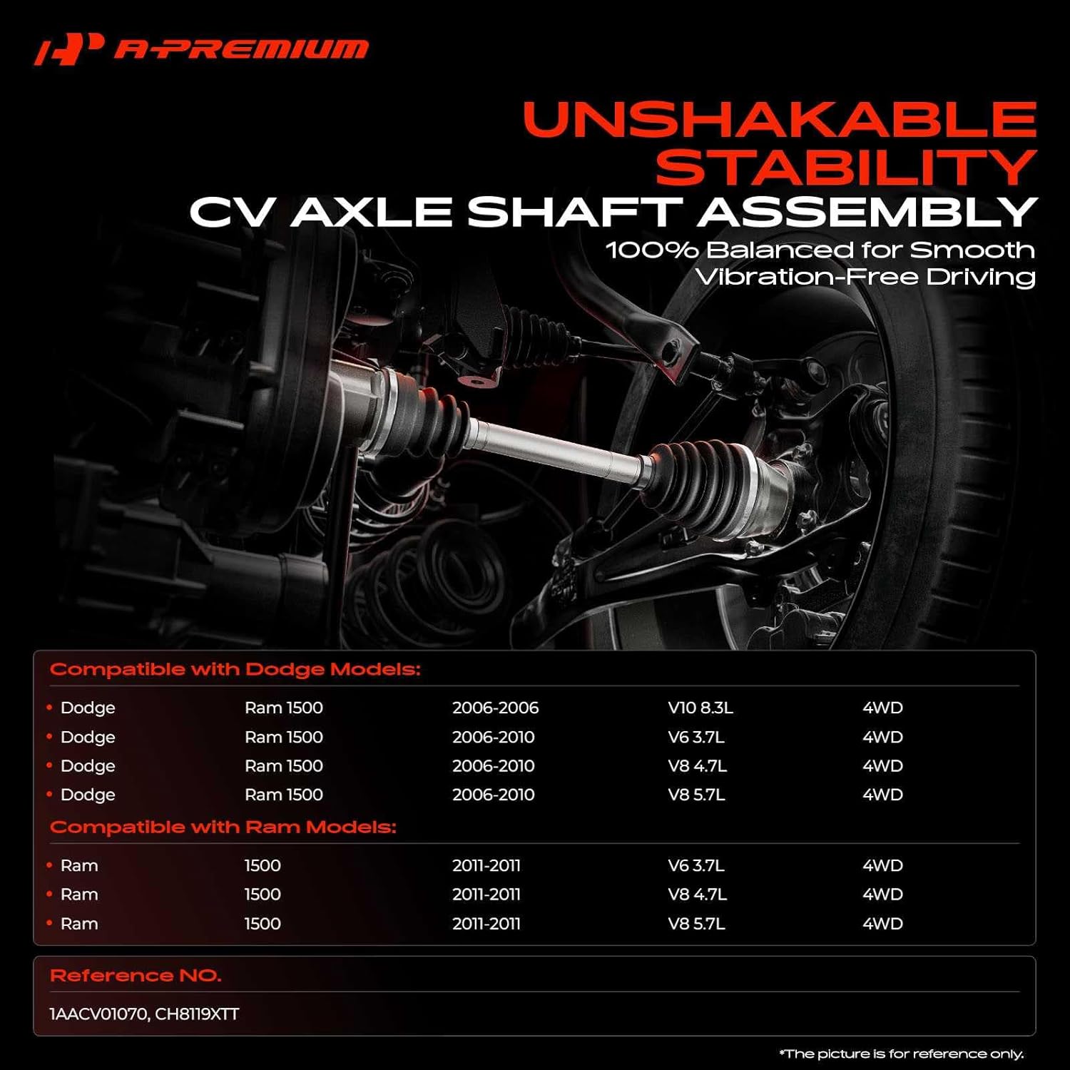 A-Premium CV Axle Shaft Assembly High Articulation Off Road - Compatible with Ram 1500 2011 & Dodge Ram 1500 2006-2010, 4WD Only - Front Left or Right, for Lifted or Stock Suspensions