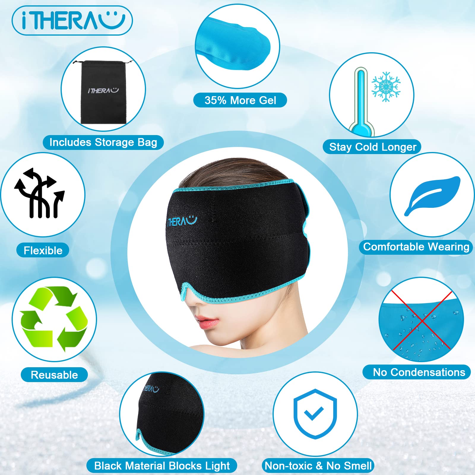 Buy iTHERAU Migraine and Headache Relief Hat, Reusable Cold Compress