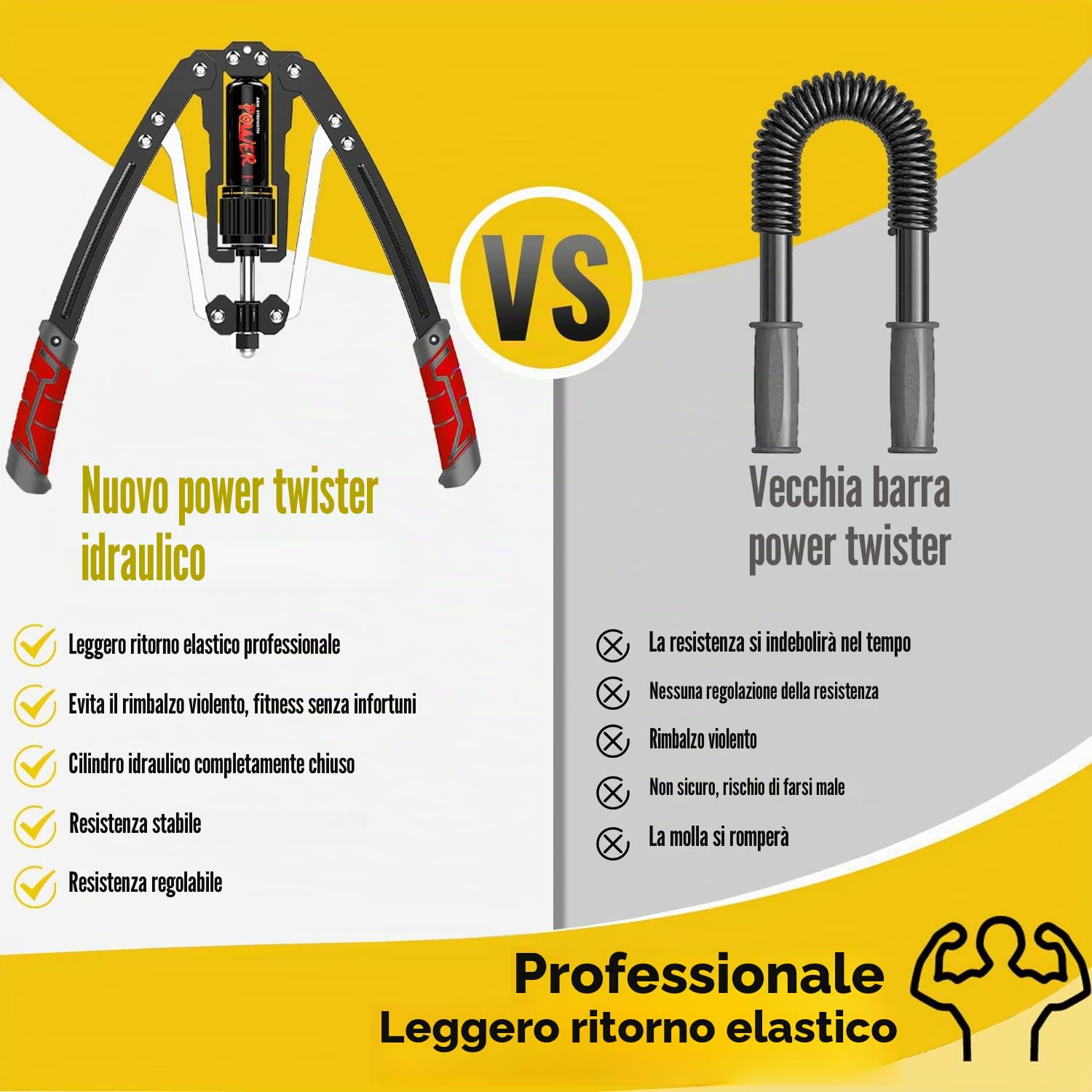 LEJIEYIN Power Twister di Potenza Idraulica Regolabile,Addestramento di Petto e Braccio Muscolo Pettorale Palestra Multifunzione Home Fitness