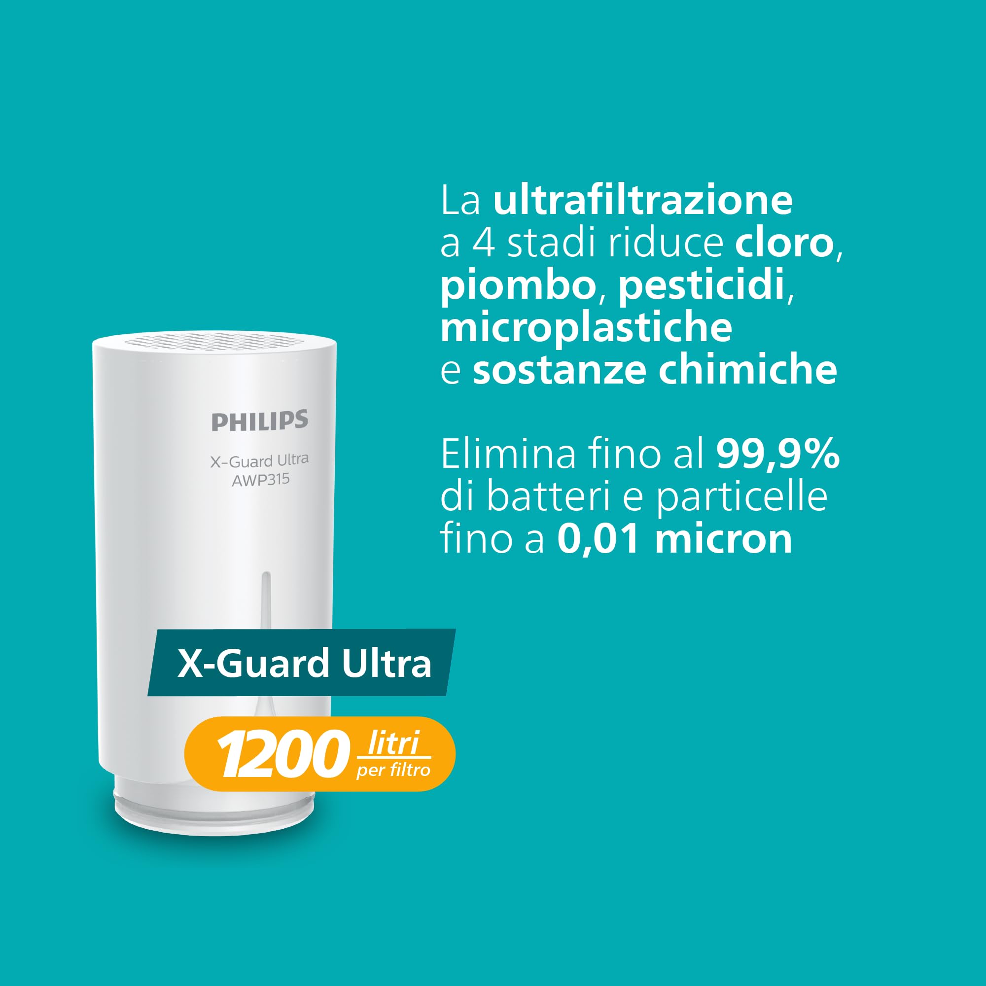 Philips Water Ontap Cartuccia filtrante AWP315/10, ULTRAFILTRAZIONE, capacità di filtrazione 1200 L
