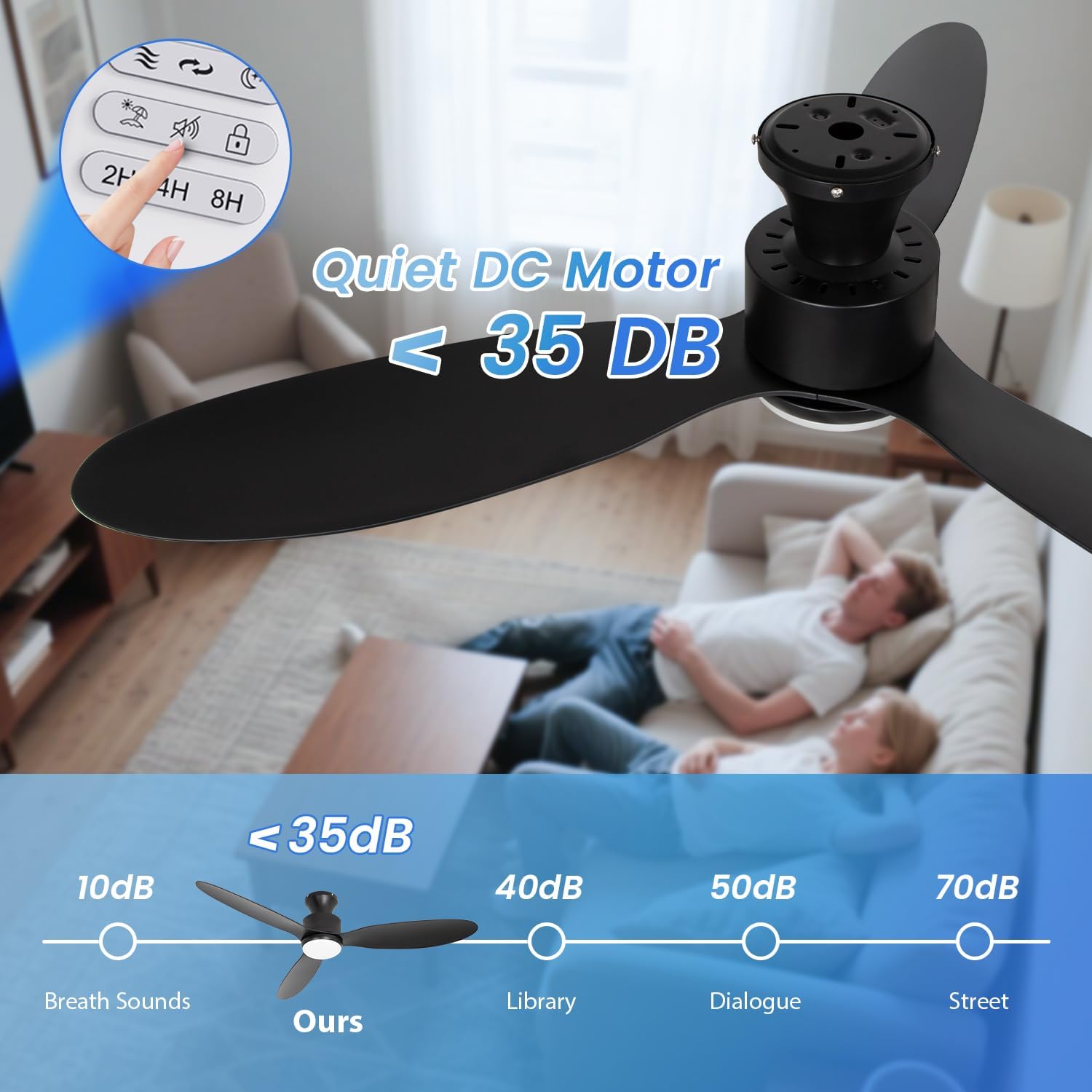 Flush Mount Ceiling Fan with Light and Remote, 52 inch Low Profile Ceiling Fans with Remote, 3 Color Light, 6 Speed, DC Motor, (ABS, Classic Black)