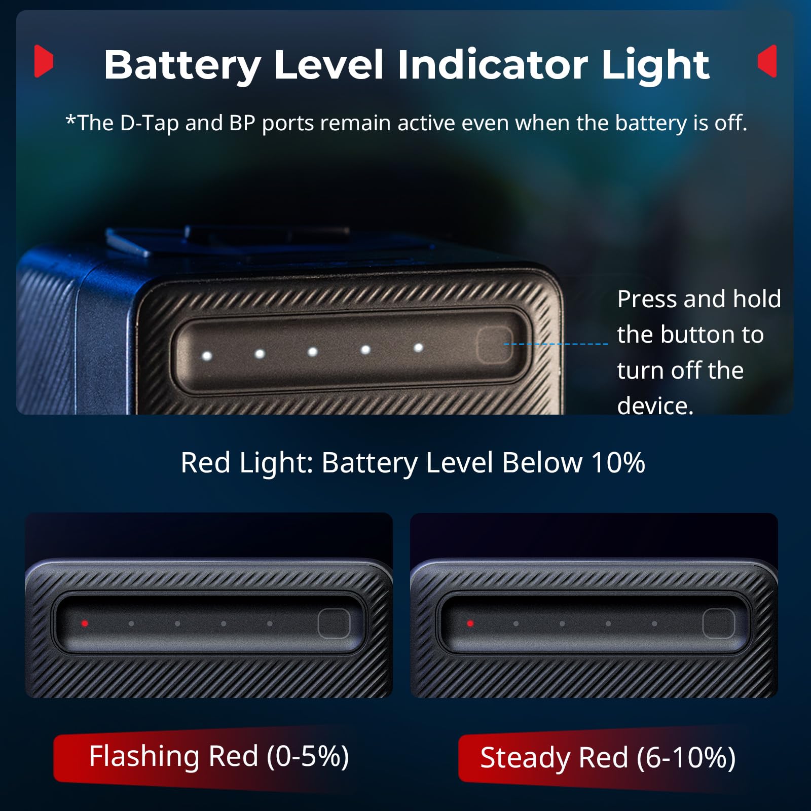 SMALLRIG VB99 Lite V Mount Battery, 99 Wh 6800 mAh, ricarica rapida 65 W USB-C PD, con porte D-Tap/USB-A/DC doppia, per telecamere, monitor, luci COB - 5245