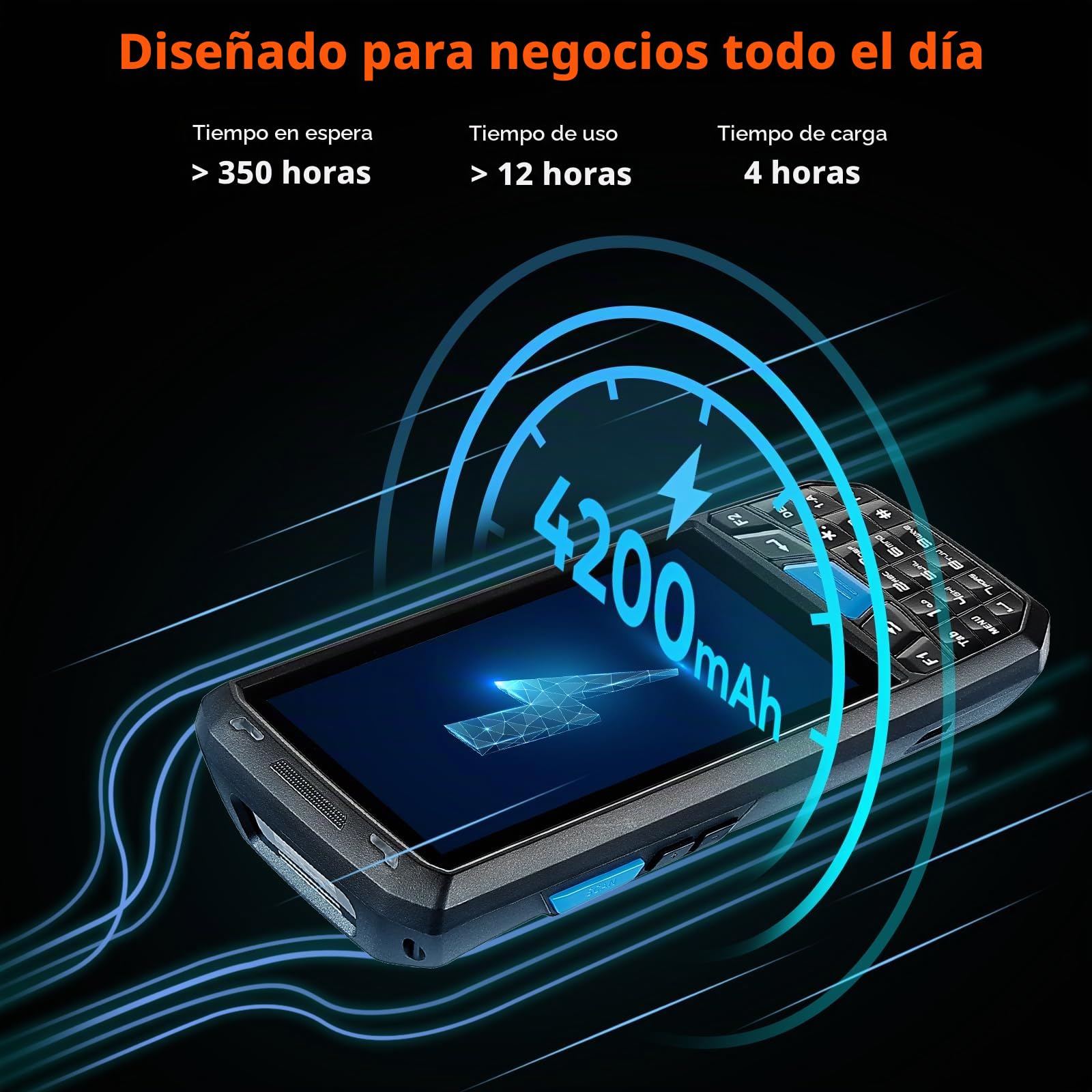 MUNBYN Escáner de Códigos de Barras Android, PDA Android 13, 4GB+64GB con Teclado, Equipado con Escáner N6703 1D/2D QR, Inventario IP66, Software para Almacén