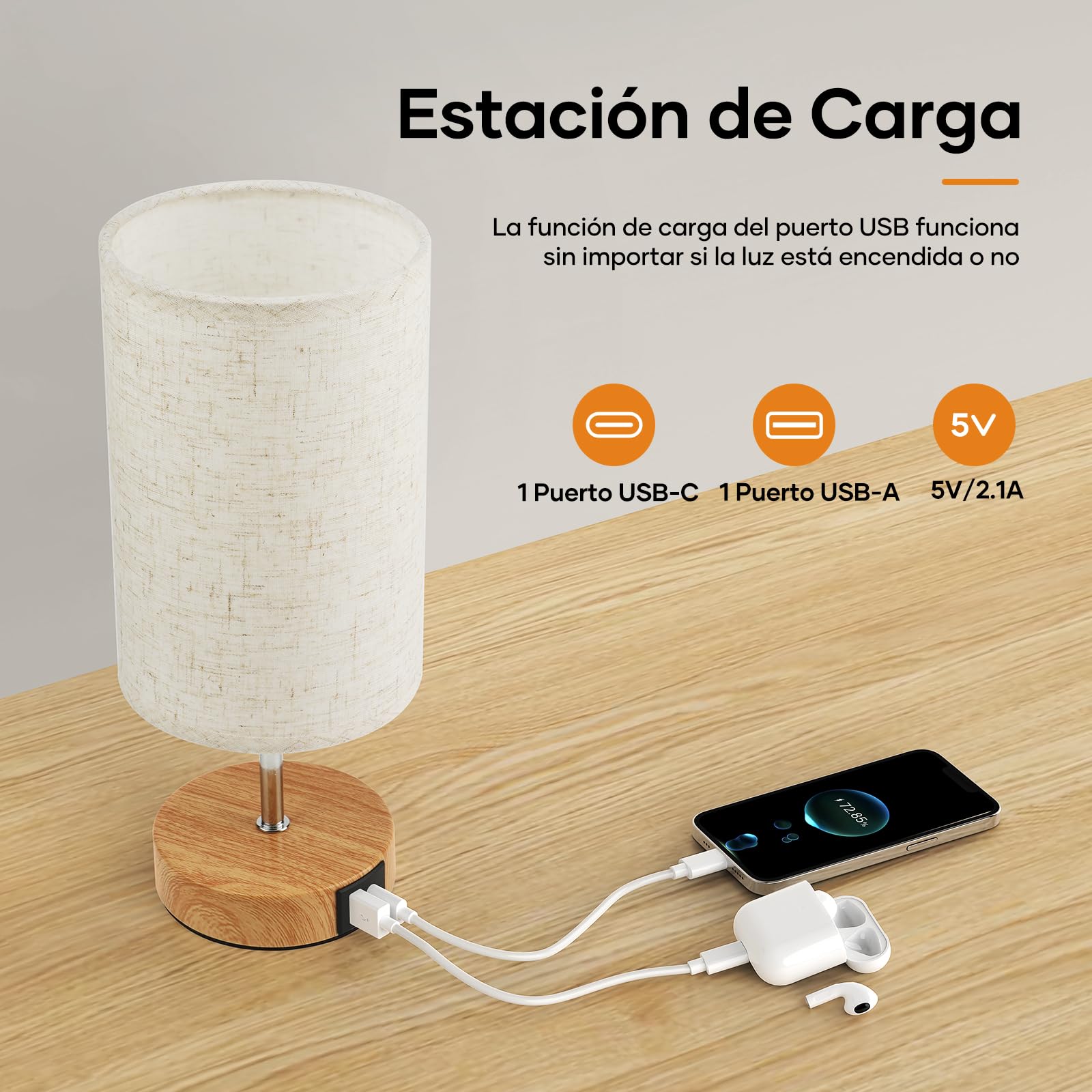 Suright Lámparas de Mesita de Noche Táctil Regulable, Lámpara de Mesa con Puertos de Carga USB A+C, Pantalla de Tela de Lino, Lámpara de Noche Pequeña para Dormitorio Salón (Bombilla Incluida)