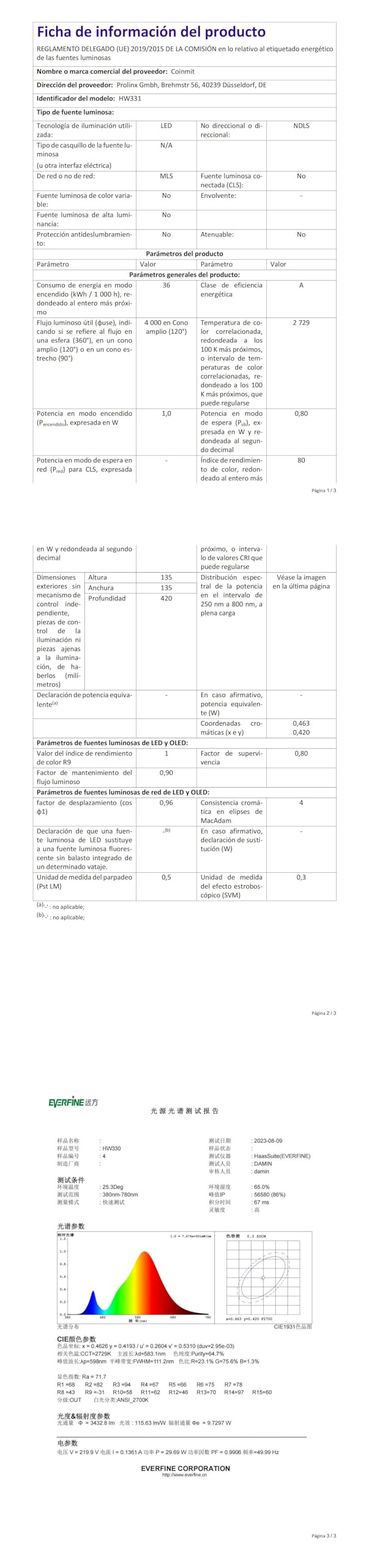 36W LED Lampada da parete per esterni, 3000K Lampada da parete quadrata, 3500lm, IP65 Impermeabile Applique da parete per esterni e interni, balcone, patio. Antracite