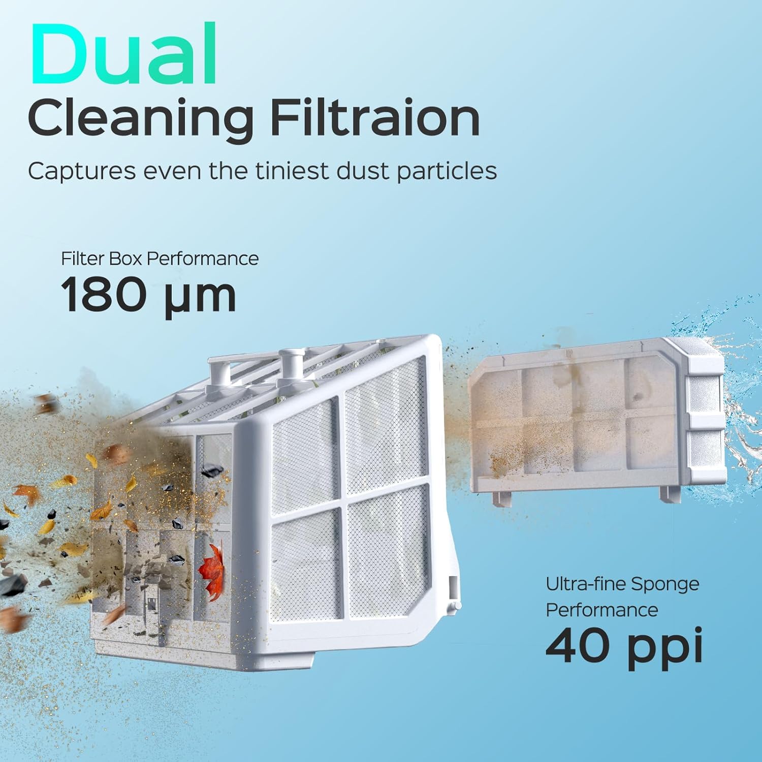 Image showing the dual cleaning filtration system of the WYBOT S2 Pro, with a filter box and ultra-fine sponge filter.