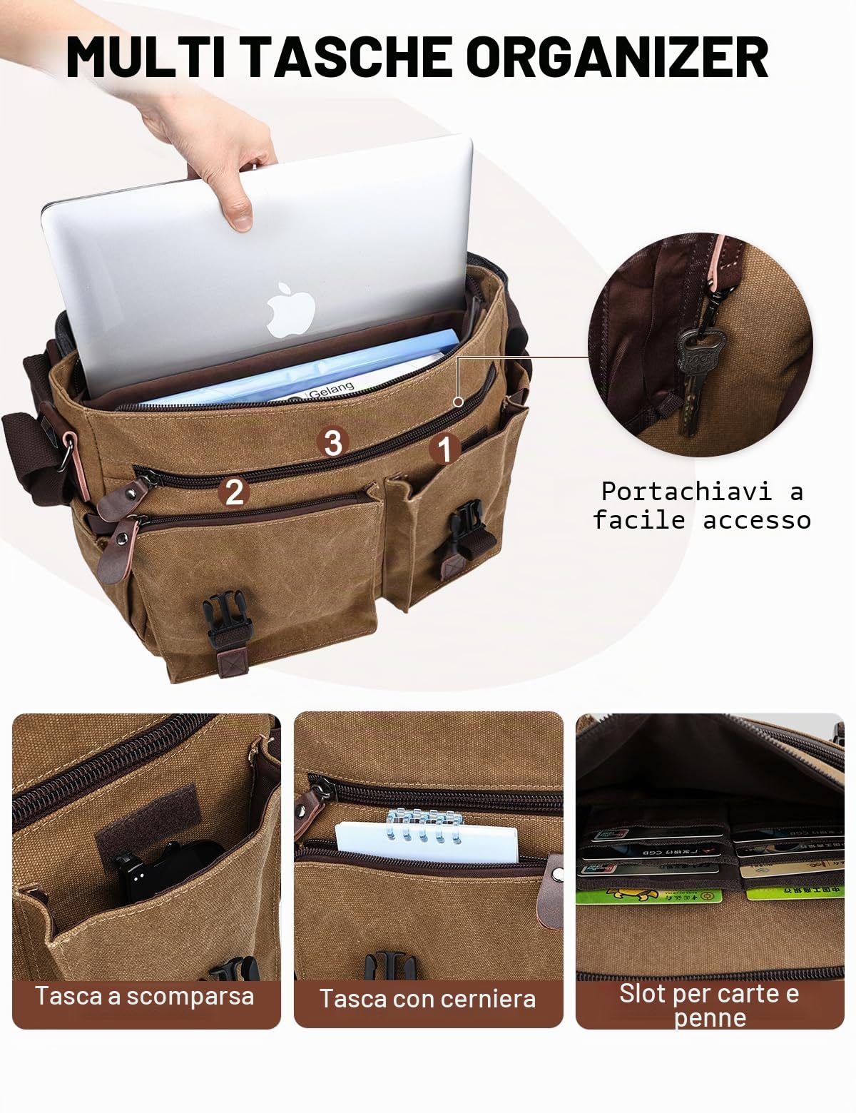 RAVUO Borse a Tracolla Uomo,Messaggero Sacchetto in Tela Resistente all'acqua da 15.6 Pollici Vintage Crossbody Daybag by Caffè