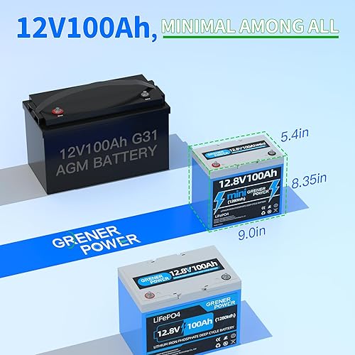 Miniatura 2 de GRENERPOWER Batería LiFePO4 de 24 V 100 Ah, salida de potencia máx. de 2560 W, BMS de 100 A, batería de litio de ciclos profundos 4000-15000, vida