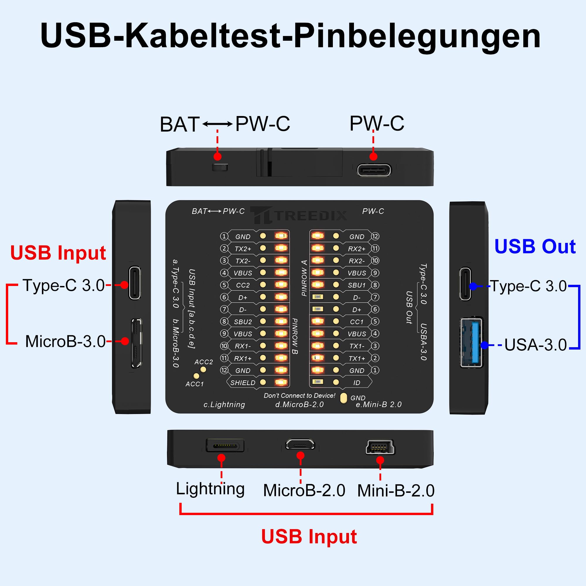 Treedix USB Kabeltester USB-C-Kabeltester Datenkabeltester Prüfplatine, USB Tester für Type-C, USB-A 3.0, Micro-B 3.0, Micro-B 2.0, Mini-B 2.0 sowie für Lightning-Kabel indem Sie die LEDs überprüfen