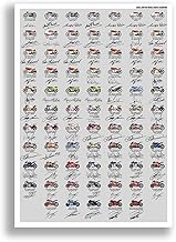 Mounted Gifts Trading MotoGP All World Champions Winners Riders 1949-2024 season signed poster print picture photo autograph gift 500CC Valentino Rossi Marc Marquez Mike Hailwood (A4 poster only)