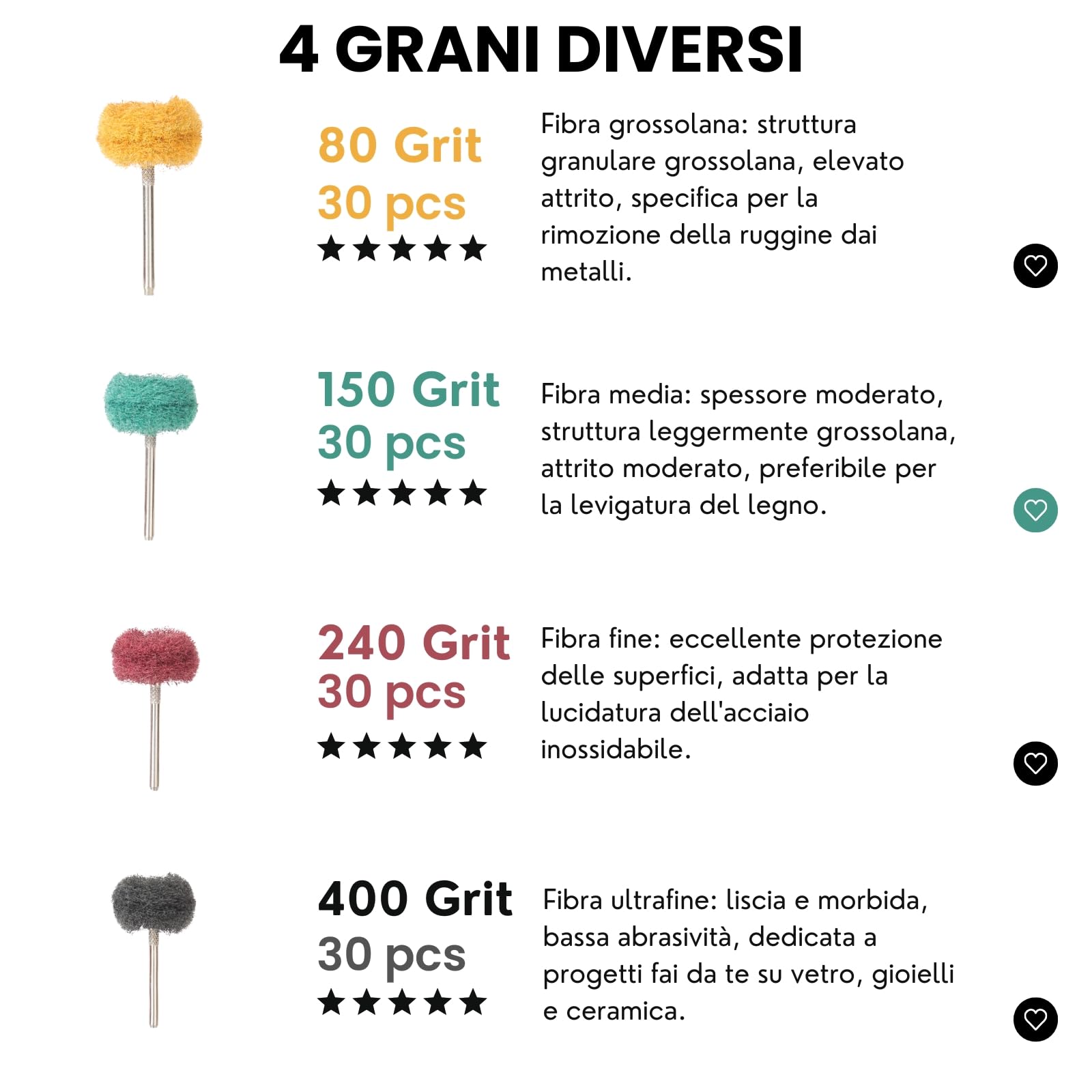 120 Pezzi Disco per Lucidatura Con Mola Da 25mm, Grana 80/150/240/400, Gambo da 3 mm Per Utensili Rotanti Dremel