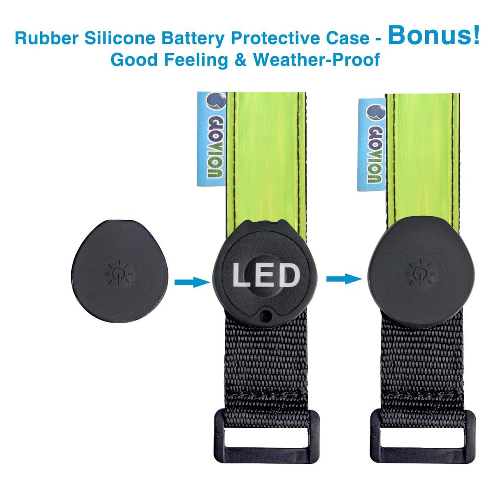 Brassard LED réfléchissant rechargeable pour course à pied